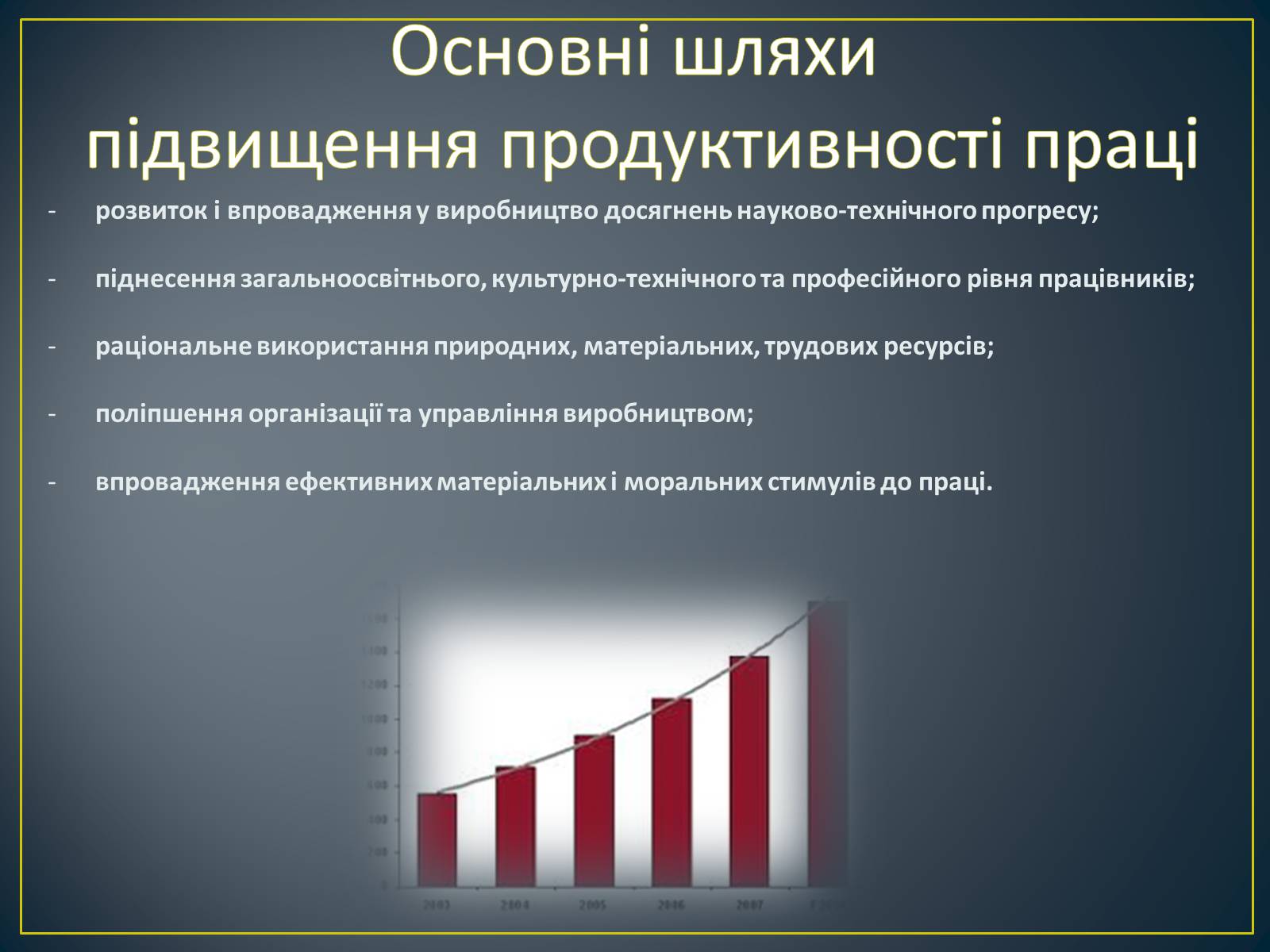 Презентація на тему «Продуктивність праці як показник економічної ефективності» - Слайд #6 Презентація на тему «Продуктивність праці як показник економічної ефективності» - Слайд #6