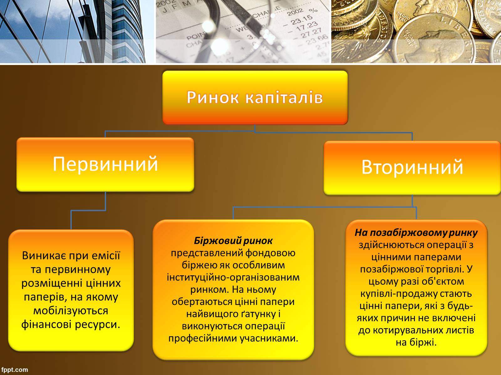 Презентація на тему «Ринок капіталу» (варіант 3) - Слайд #5 Презентація на тему «Ринок капіталу» (варіант 3) - Слайд #5