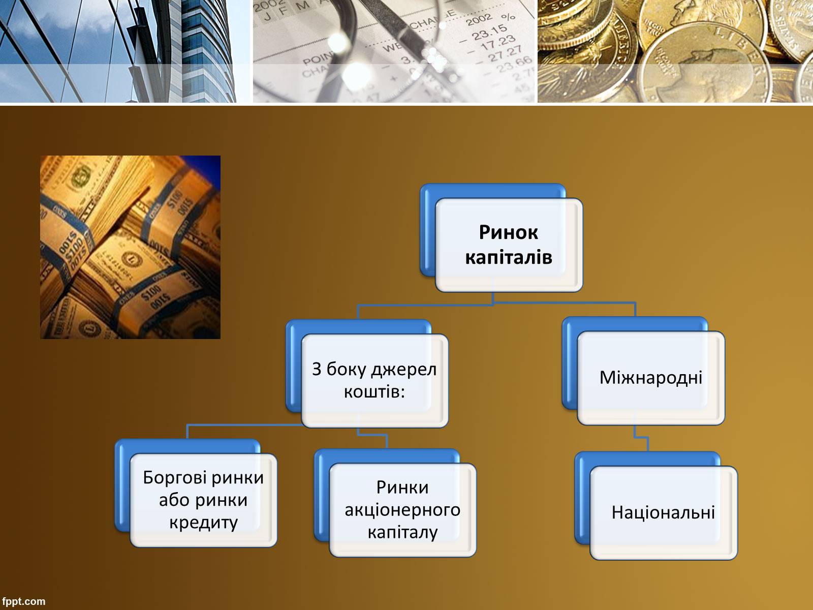 Презентація на тему «Ринок капіталу» (варіант 3) - Слайд #6 Презентація на тему «Ринок капіталу» (варіант 3) - Слайд #6