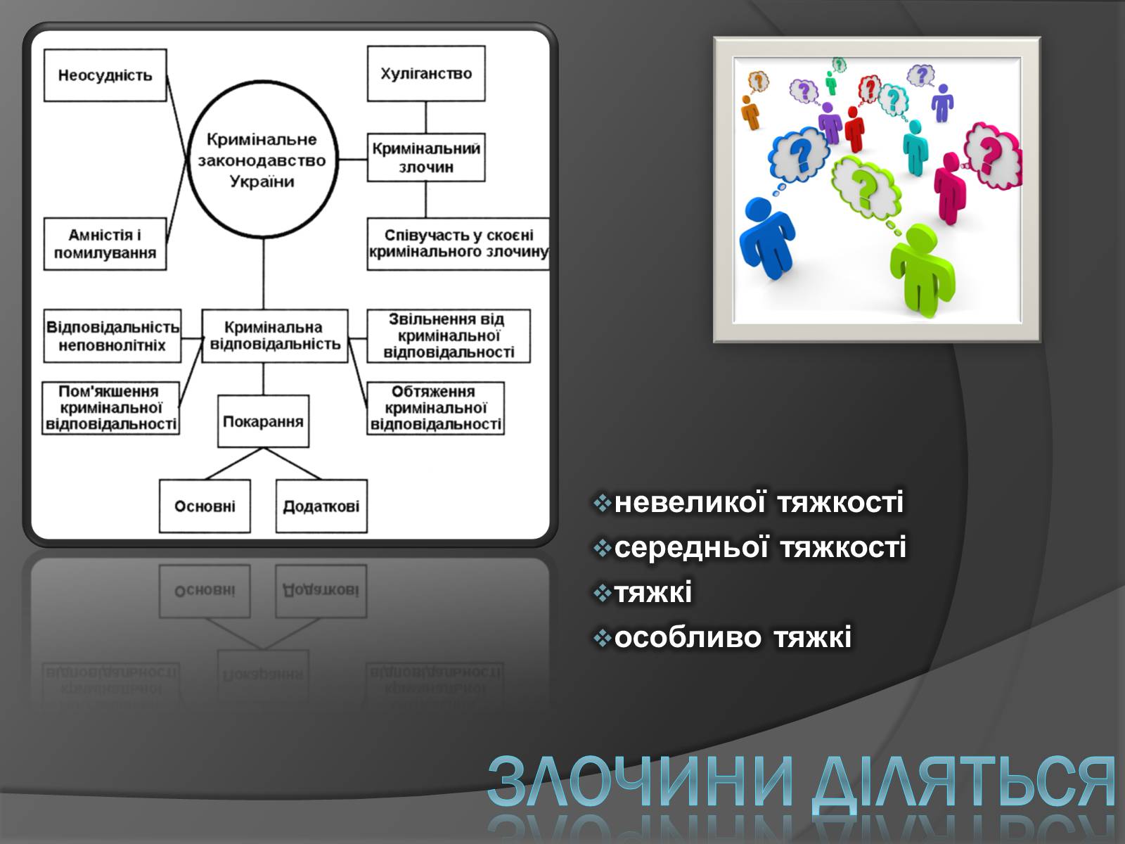 Презентація на тему «Злочинність» - Слайд #4 Презентація на тему «Злочинність» - Слайд #4