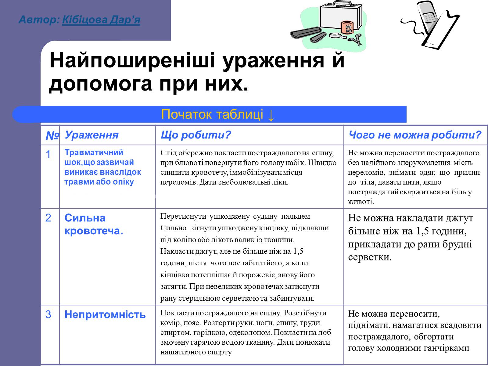 Презентація на тему «Основні принципи порятунку та захисту людей» - Слайд #13 Презентація на тему «Основні принципи порятунку та захисту людей» - Слайд #13