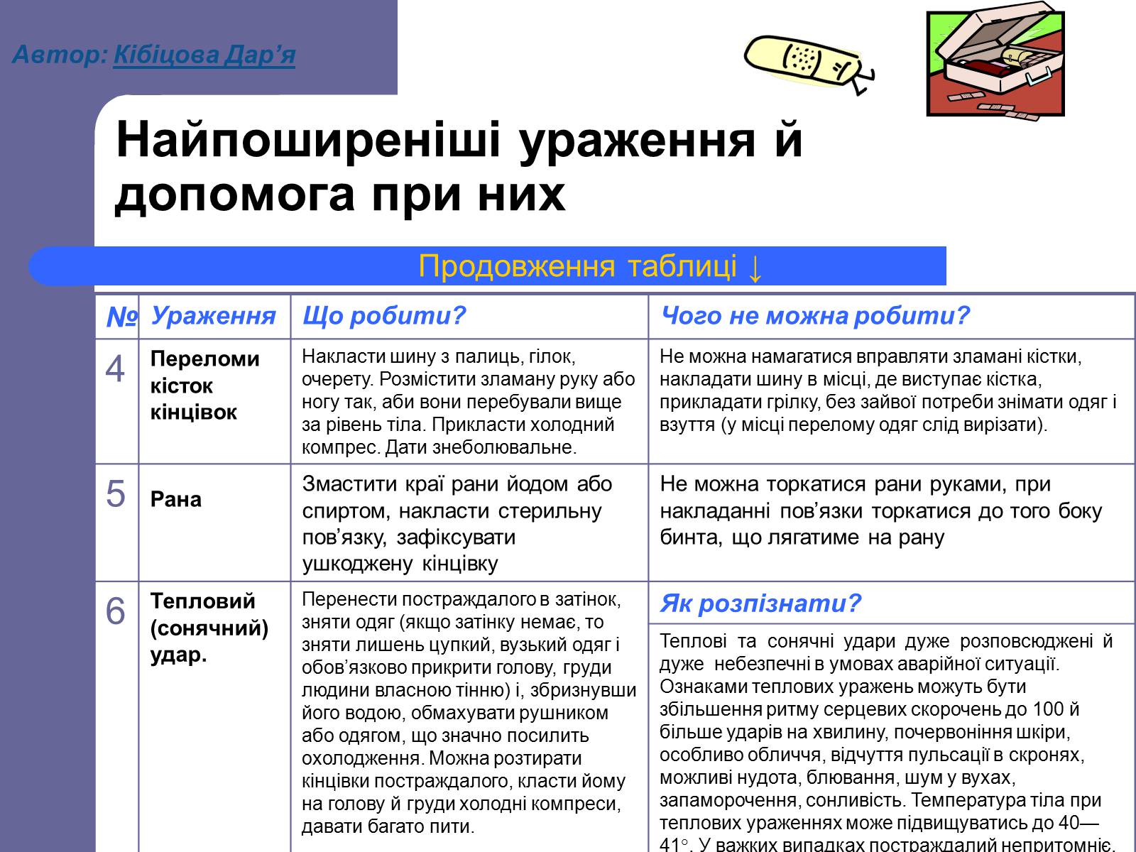 Презентація на тему «Основні принципи порятунку та захисту людей» - Слайд #14 Презентація на тему «Основні принципи порятунку та захисту людей» - Слайд #14