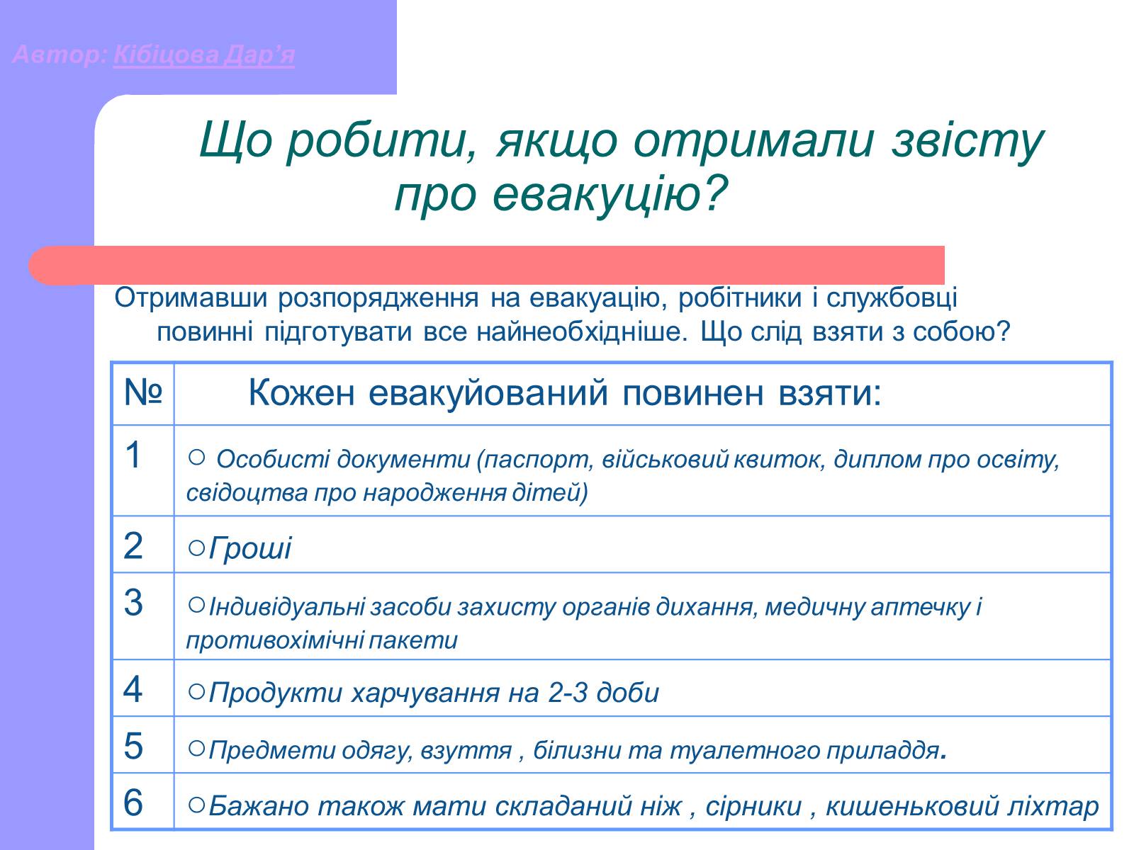 Презентація на тему «Основні принципи порятунку та захисту людей» - Слайд #20 Презентація на тему «Основні принципи порятунку та захисту людей» - Слайд #20