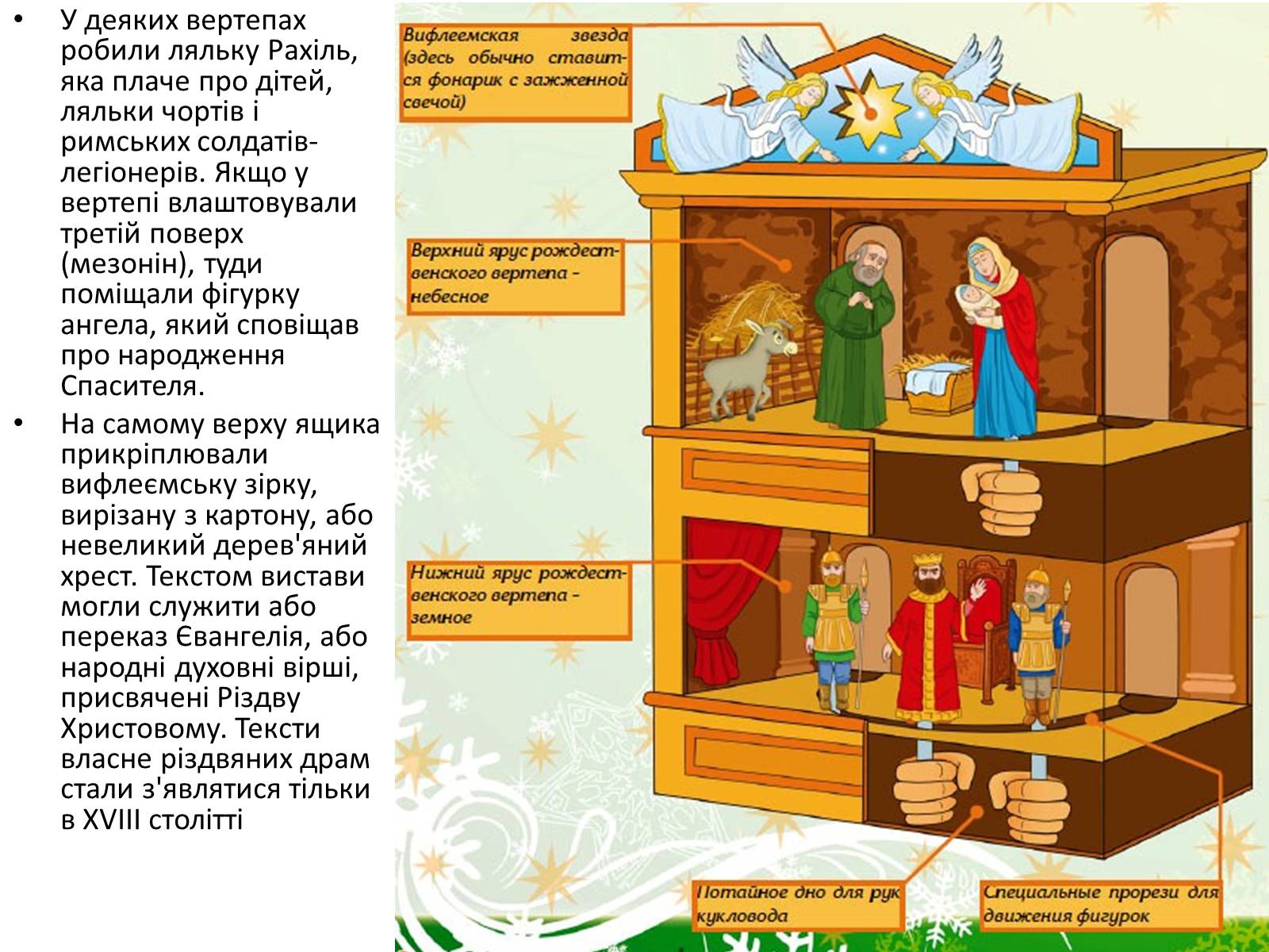 Презентація на тему «Вертеп – український народний театр» (варіант 3) - Слайд #8 Презентація на тему «Вертеп – український народний театр» (варіант 3) - Слайд #8