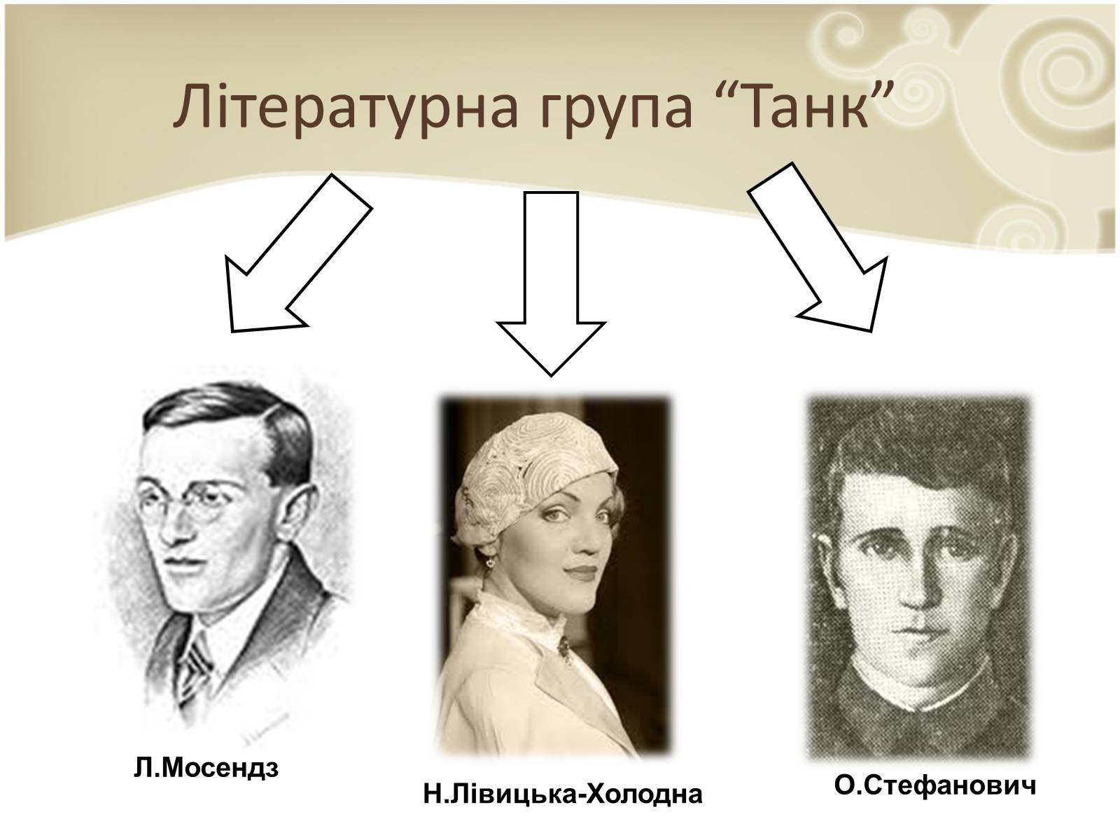 Презентація на тему «Юрій Липа» - Слайд #5 Презентація на тему «Юрій Липа» - Слайд #5
