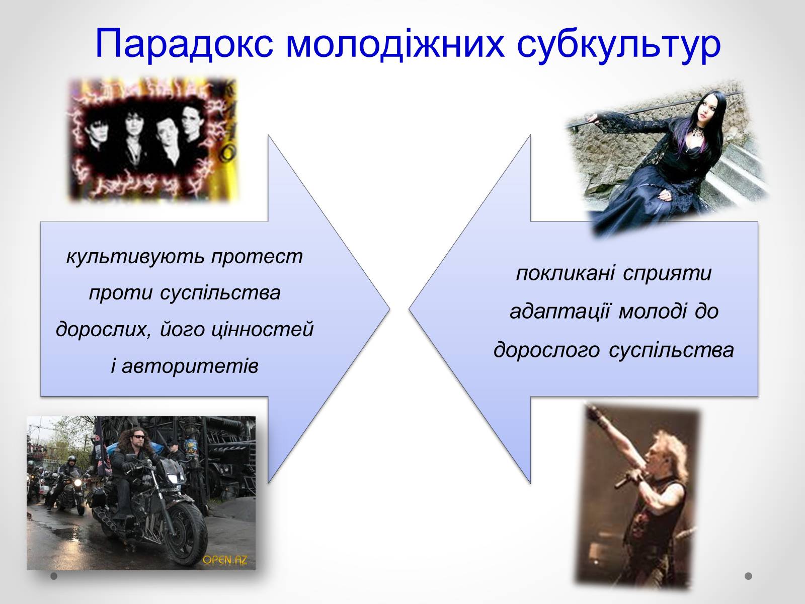 Презентація на тему «Молодіжні субкультури» (варіант 12) - Слайд #5 Презентація на тему «Молодіжні субкультури» (варіант 12) - Слайд #5