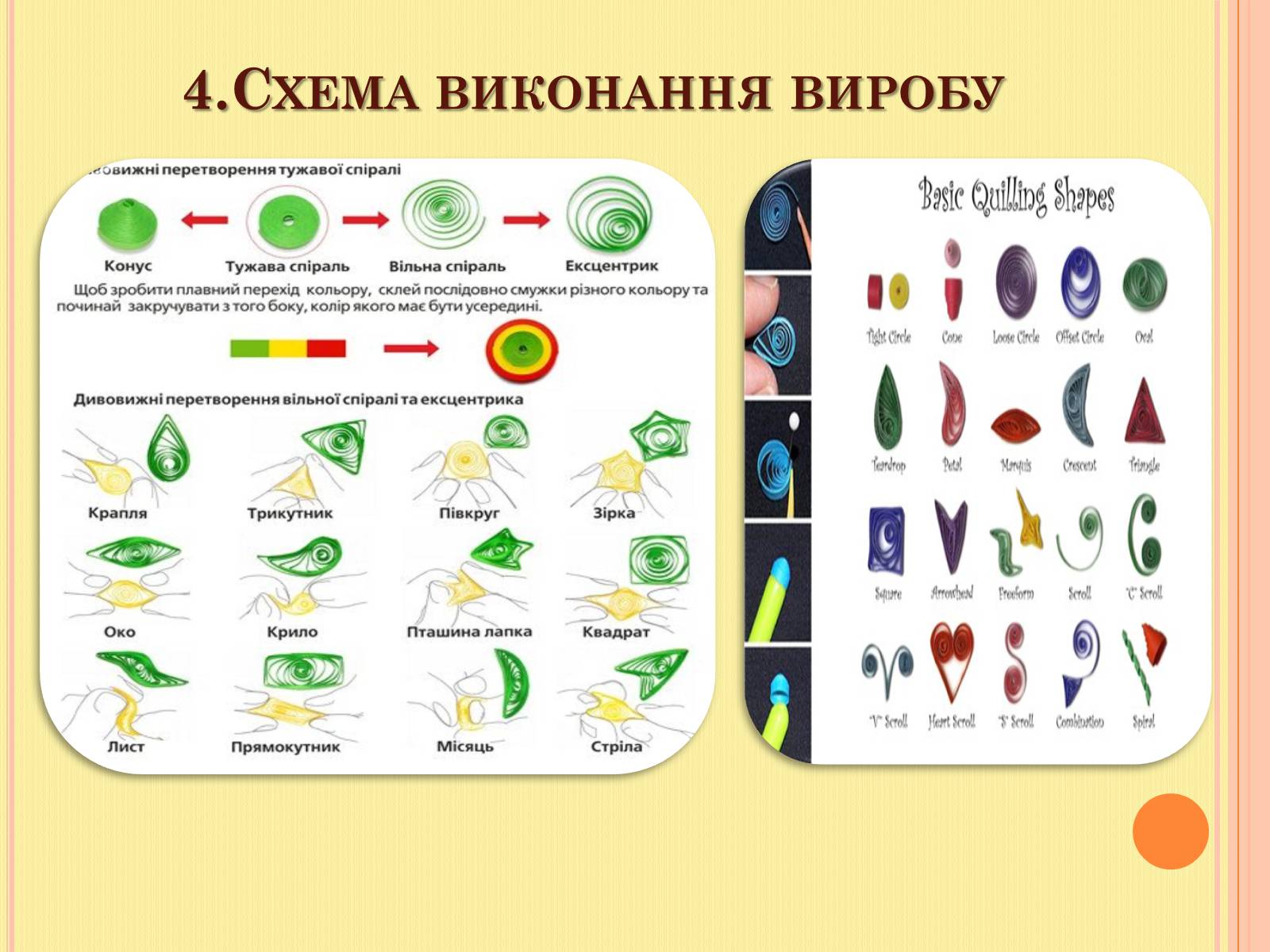 Презентація на тему «Проект на виготовлення художніх композицій з паперу “квілінг”» - Слайд #11 Презентація на тему «Проект на виготовлення художніх композицій з паперу “квілінг”» - Слайд #11