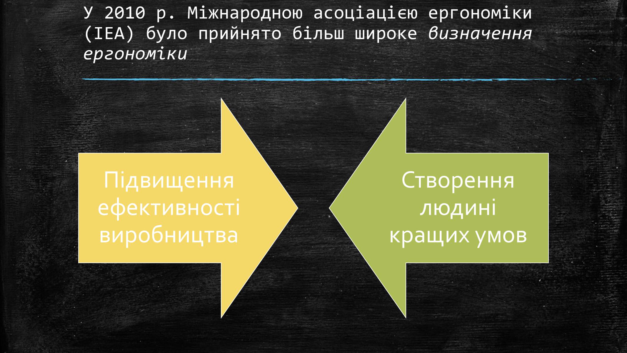 Презентація на тему «Ергономіка в структурі перетворювальної діяльності» - Слайд #5 Презентація на тему «Ергономіка в структурі перетворювальної діяльності» - Слайд #5