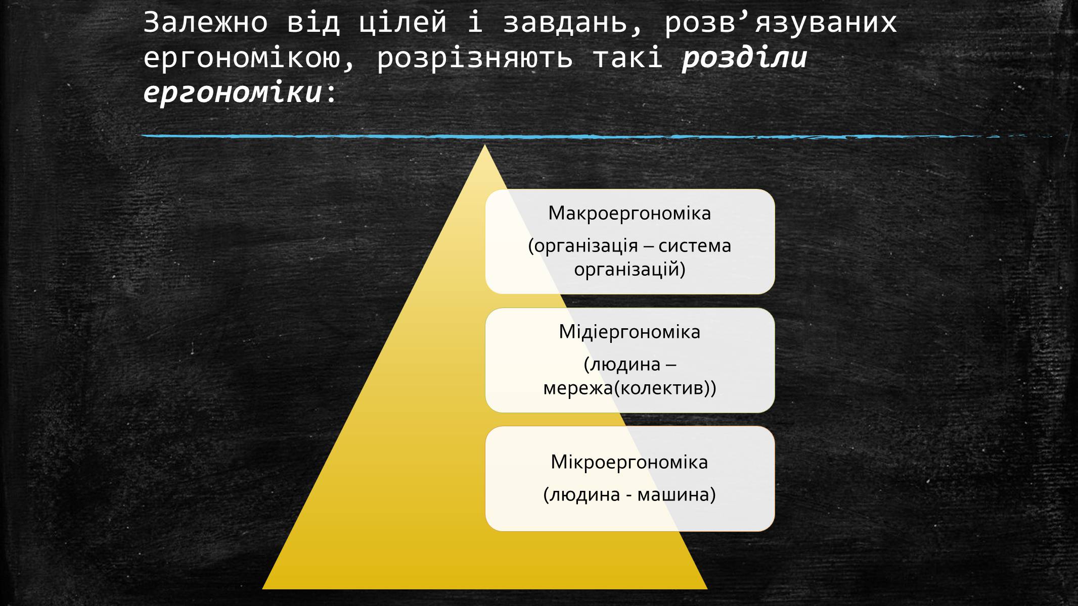 Презентація на тему «Ергономіка в структурі перетворювальної діяльності» - Слайд #6 Презентація на тему «Ергономіка в структурі перетворювальної діяльності» - Слайд #6