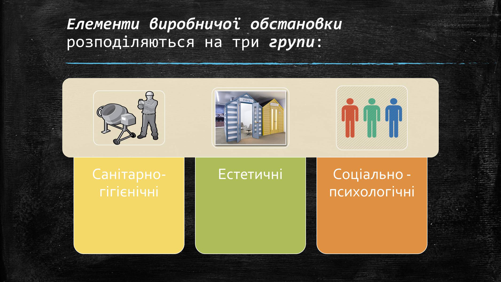 Презентація на тему «Ергономіка в структурі перетворювальної діяльності» - Слайд #8 Презентація на тему «Ергономіка в структурі перетворювальної діяльності» - Слайд #8