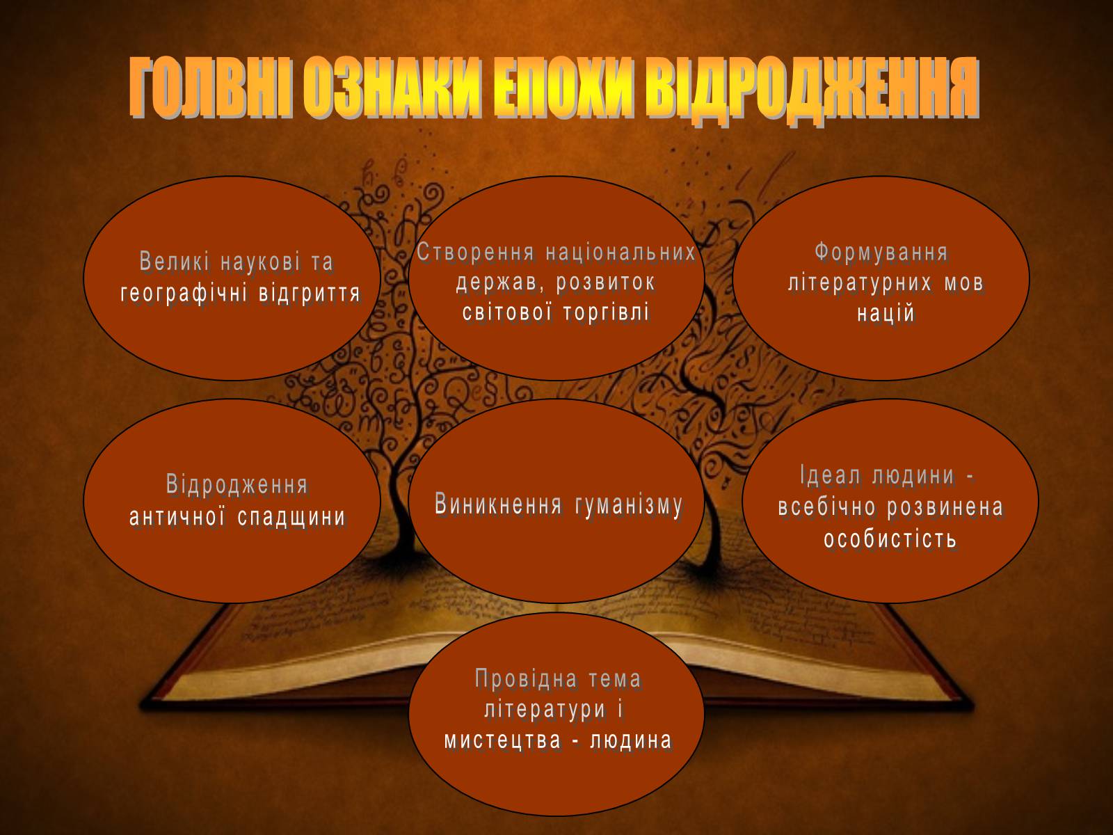 Презентація на тему «Доба Європейського відродження» - Слайд #11 Презентація на тему «Доба Європейського відродження» - Слайд #11