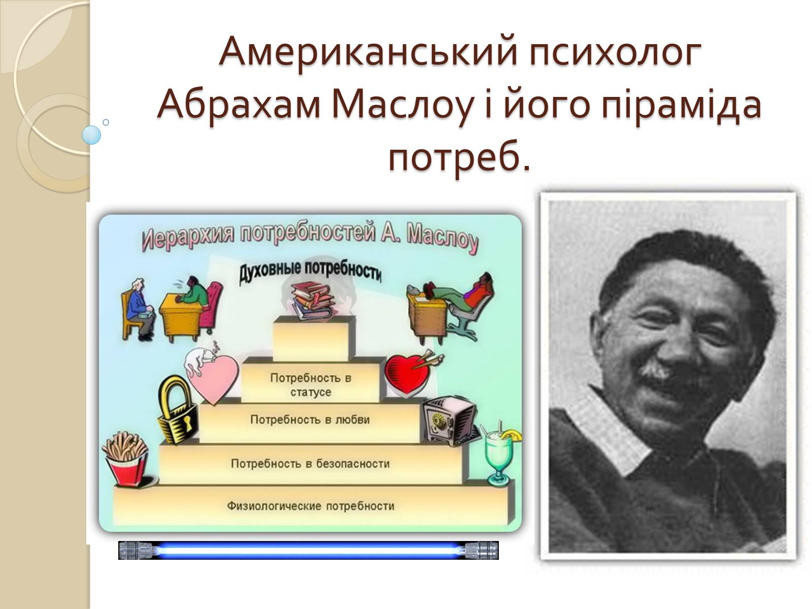 Презентація на тему «Американський психолог Абрахам Маслоу і його піраміда потреб» - Слайд #1 Презентація на тему «Американський психолог Абрахам Маслоу і його піраміда потреб» - Слайд #1
