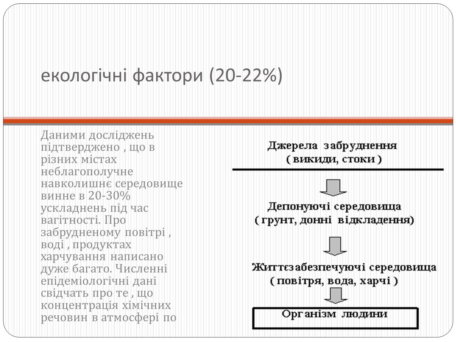 Презентація на тему «Вплив чинників на репродуктивне здоров’я людини» - Слайд #7 Презентація на тему «Вплив чинників на репродуктивне здоров’я людини» - Слайд #7