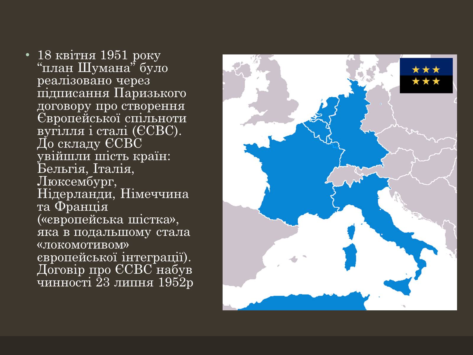 Презентація на тему «Євроінтеграція» - Слайд #8 Презентація на тему «Євроінтеграція» - Слайд #8