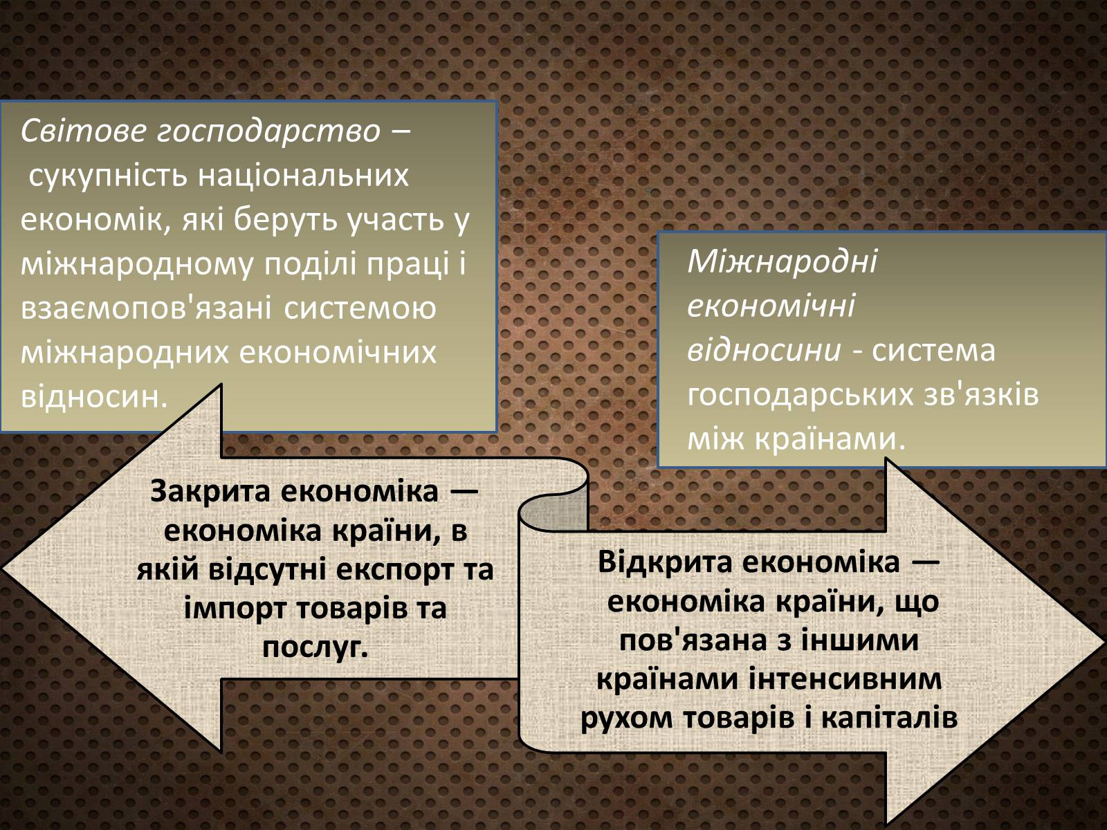 Презентація на тему «Світова торгівля. Основні риси світового господарства» - Слайд #2 Презентація на тему «Світова торгівля. Основні риси світового господарства» - Слайд #2