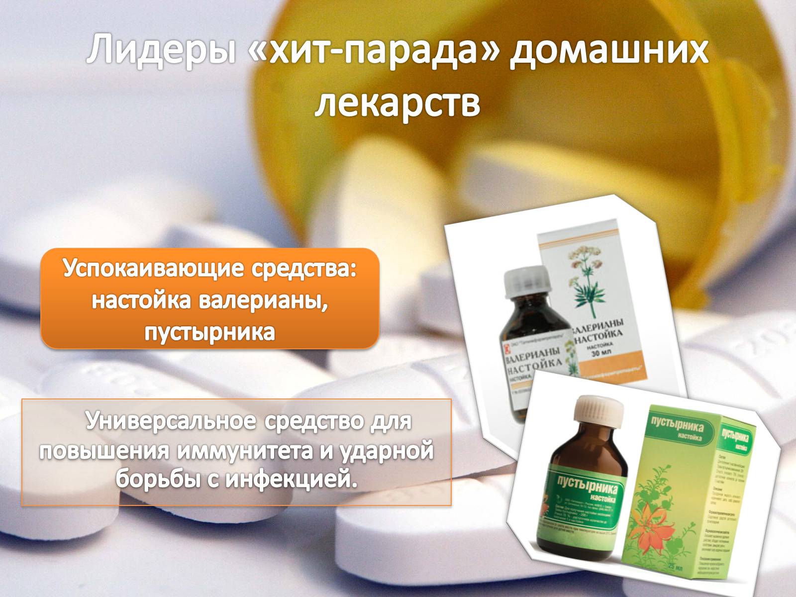 Презентація на тему «Домашняя аптечка» - Слайд #15 Презентація на тему «Домашняя аптечка» - Слайд #15