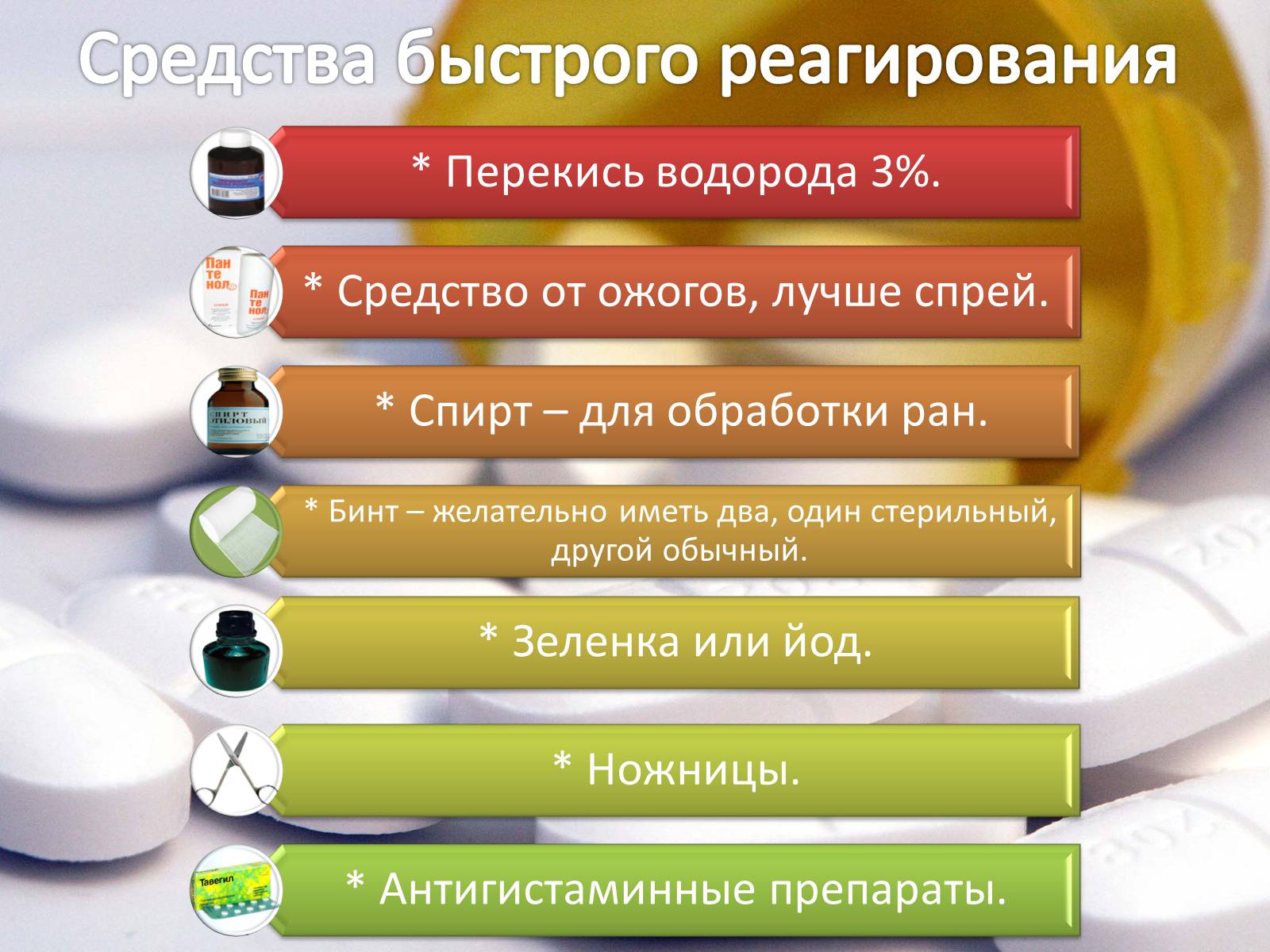 Презентація на тему «Домашняя аптечка» - Слайд #5 Презентація на тему «Домашняя аптечка» - Слайд #5