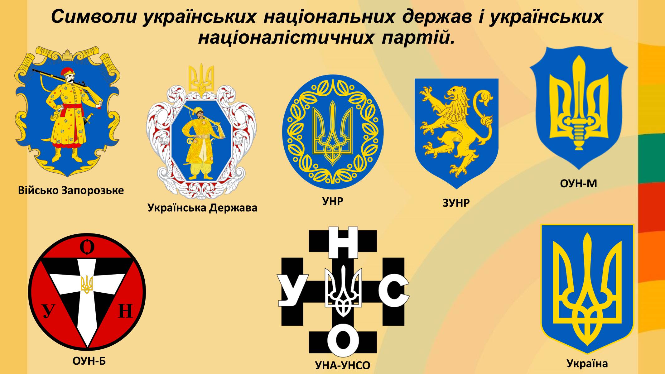 Презентація на тему «Націоналізм та Патріотизм» - Слайд #16 Презентація на тему «Націоналізм та Патріотизм» - Слайд #16