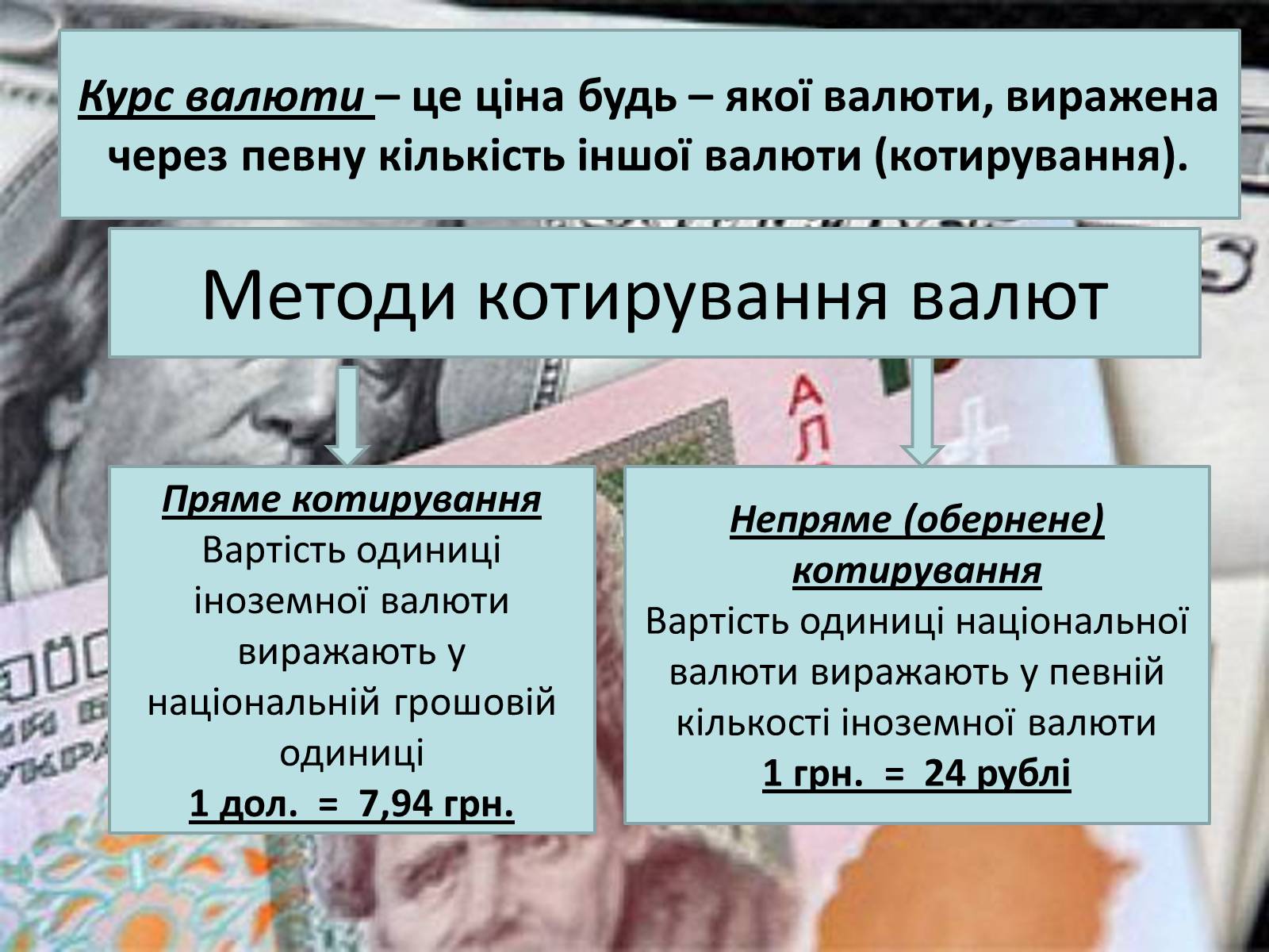 Презентація на тему «Міжнародна валютна система» (варіант 1) - Слайд #5 Презентація на тему «Міжнародна валютна система» (варіант 1) - Слайд #5
