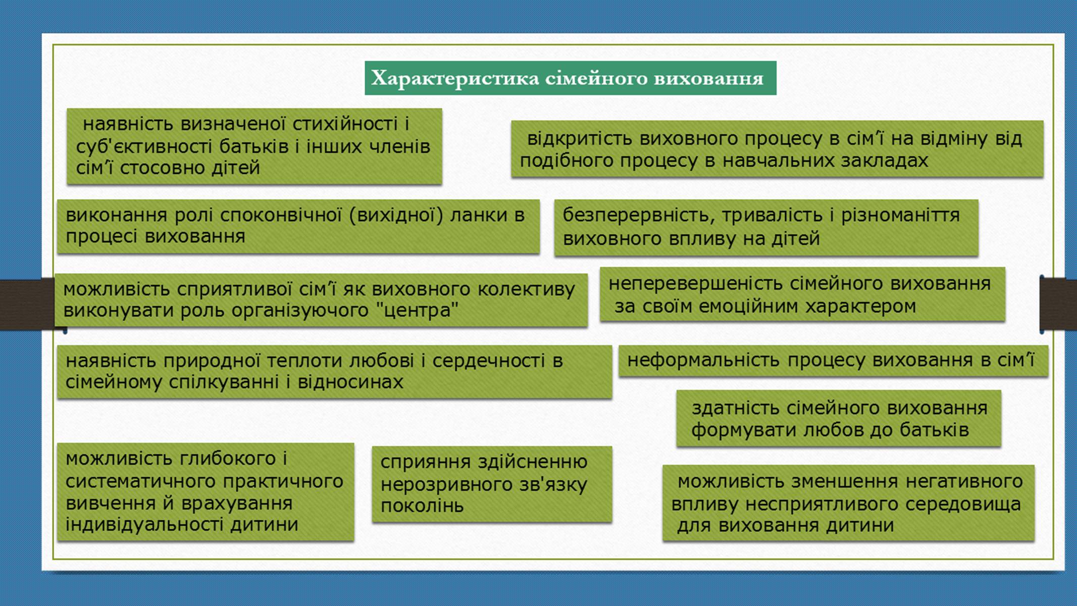 Презентація на тему «Родинна соціалізація» - Слайд #8 Презентація на тему «Родинна соціалізація» - Слайд #8