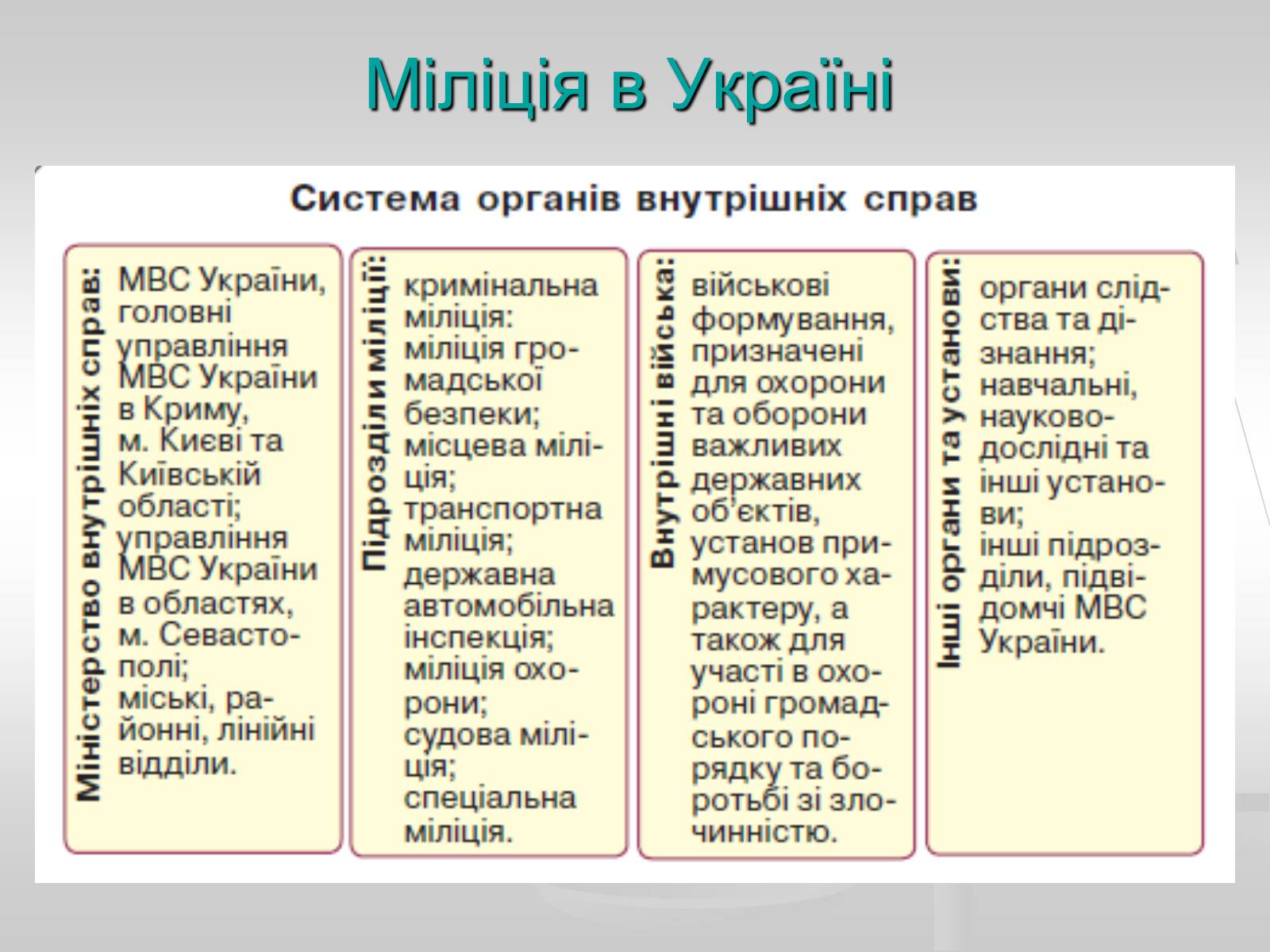 Презентація на тему «Судова влада в Україні» - Слайд #24 Презентація на тему «Судова влада в Україні» - Слайд #24