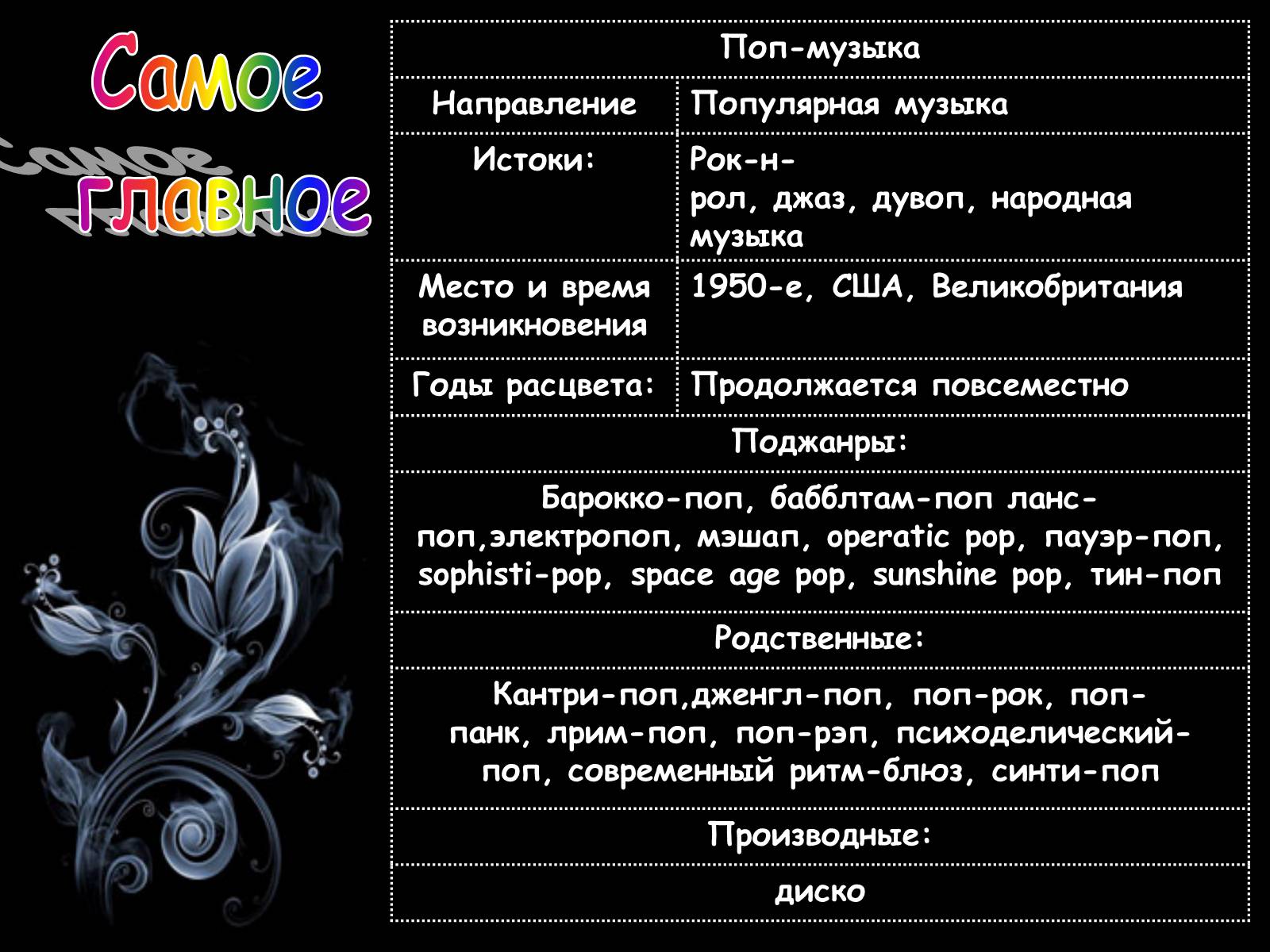 Презентація на тему «Популярная музыка» - Слайд #4 Презентація на тему «Популярная музыка» - Слайд #4