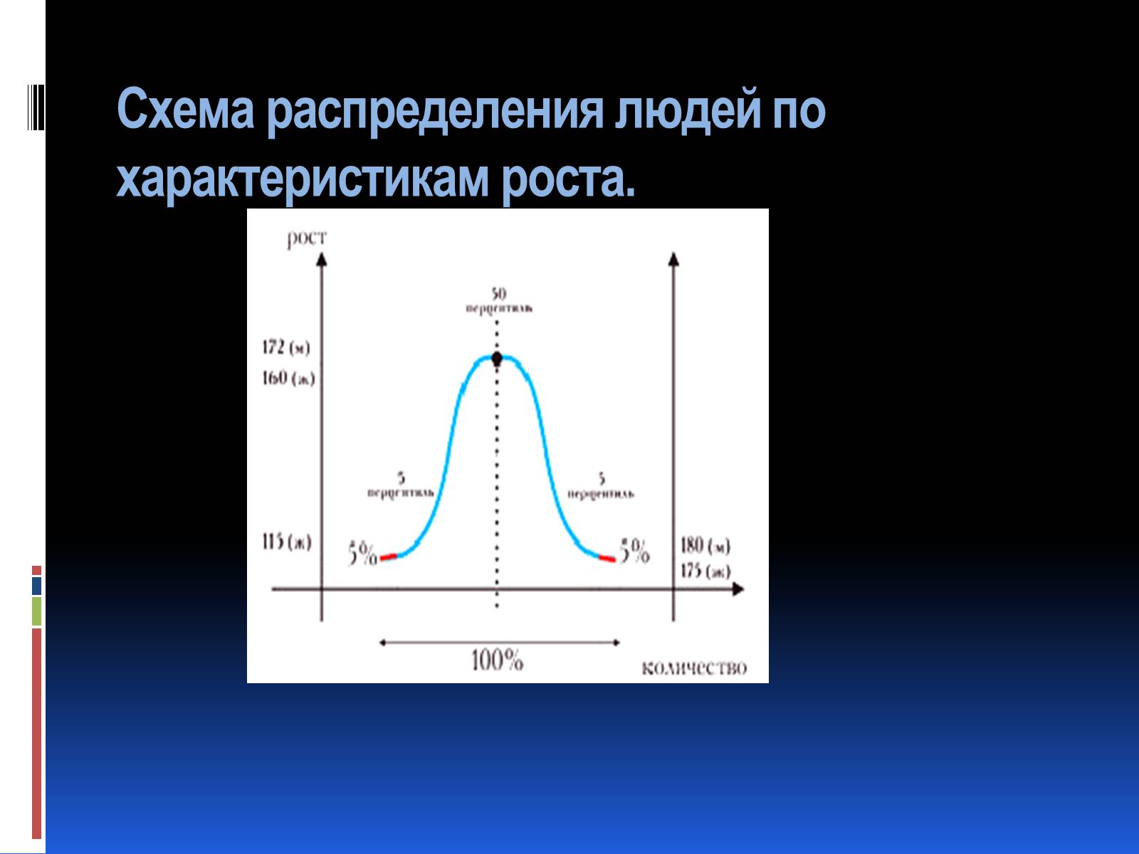 Презентація на тему «Эргономика» - Слайд #17 Презентація на тему «Эргономика» - Слайд #17
