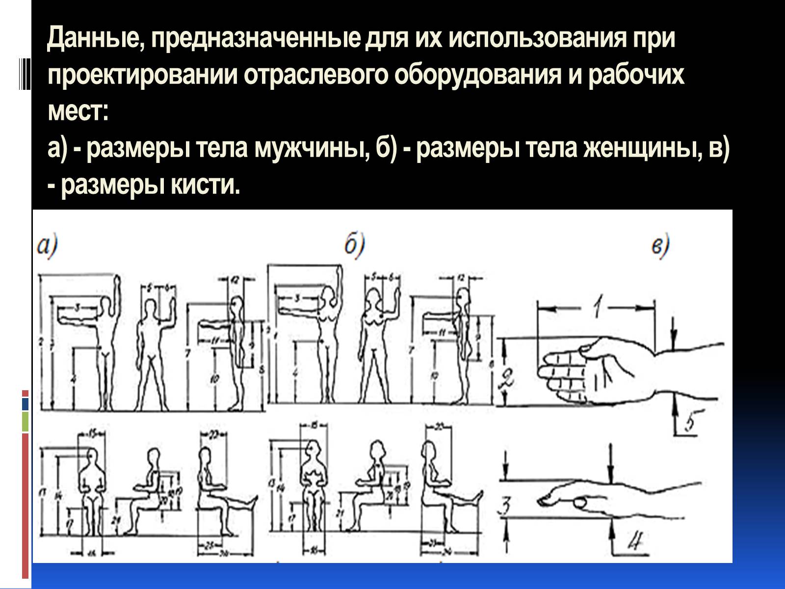 Презентація на тему «Эргономика» - Слайд #40 Презентація на тему «Эргономика» - Слайд #40