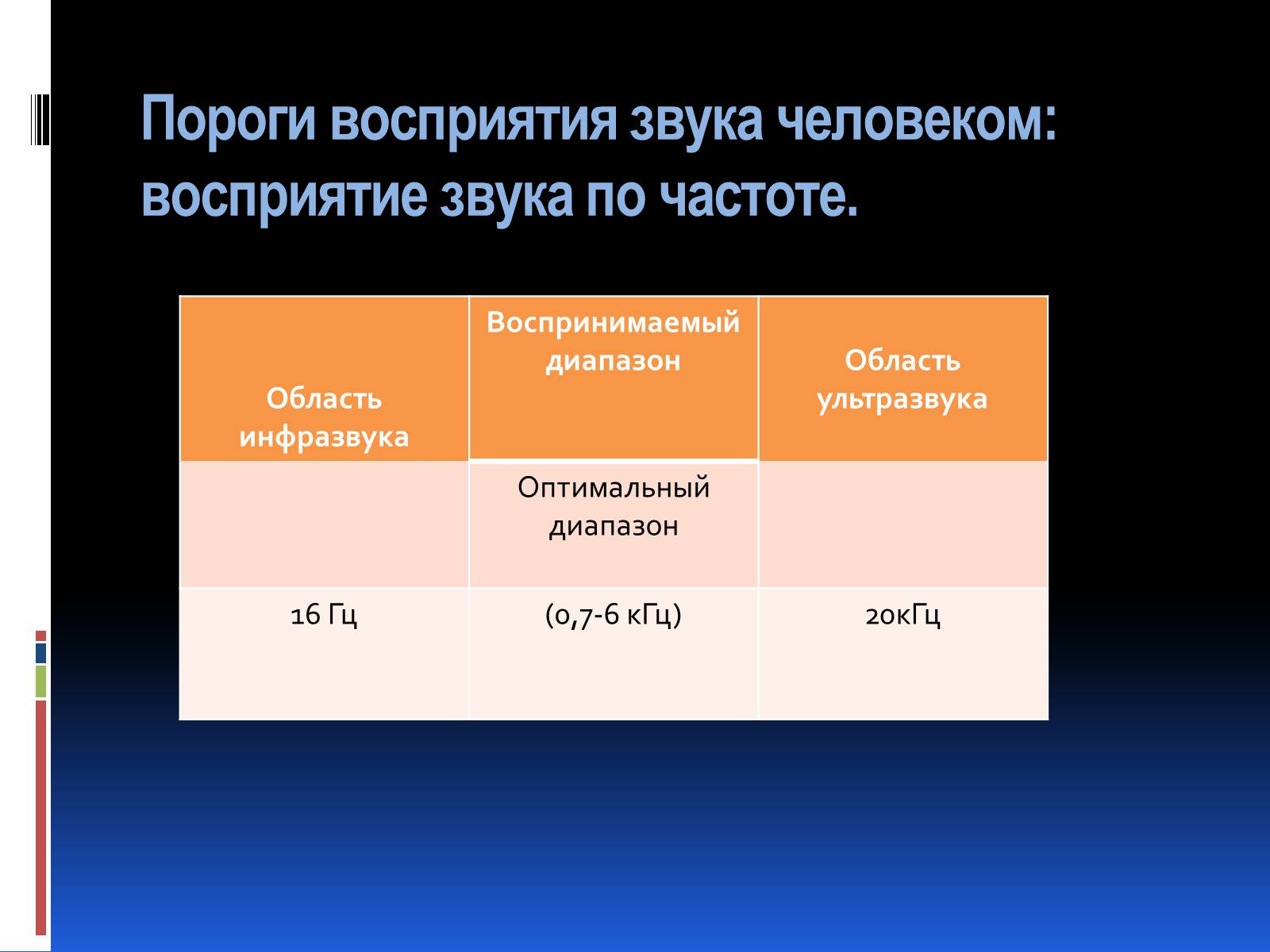 Презентація на тему «Эргономика» - Слайд #44 Презентація на тему «Эргономика» - Слайд #44