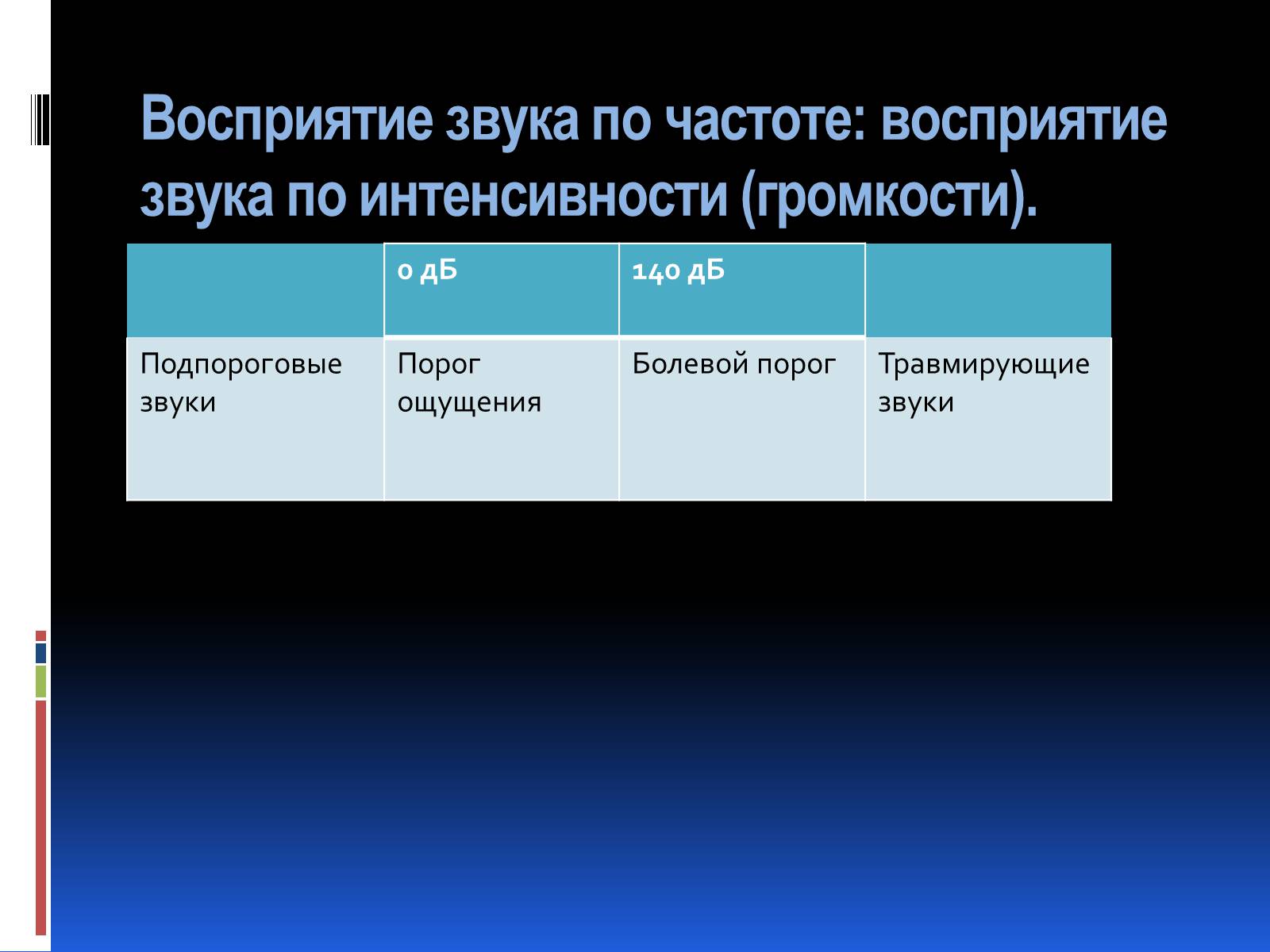 Презентація на тему «Эргономика» - Слайд #45 Презентація на тему «Эргономика» - Слайд #45