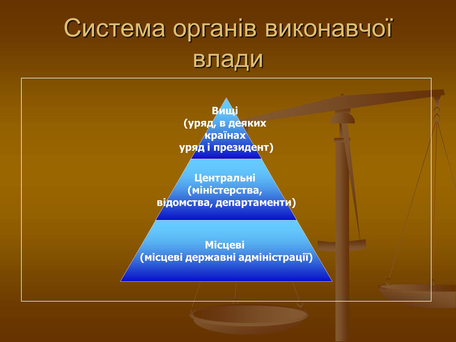 Презентація на тему «Влада та її характеристика» - Слайд #28 Презентація на тему «Влада та її характеристика» - Слайд #28