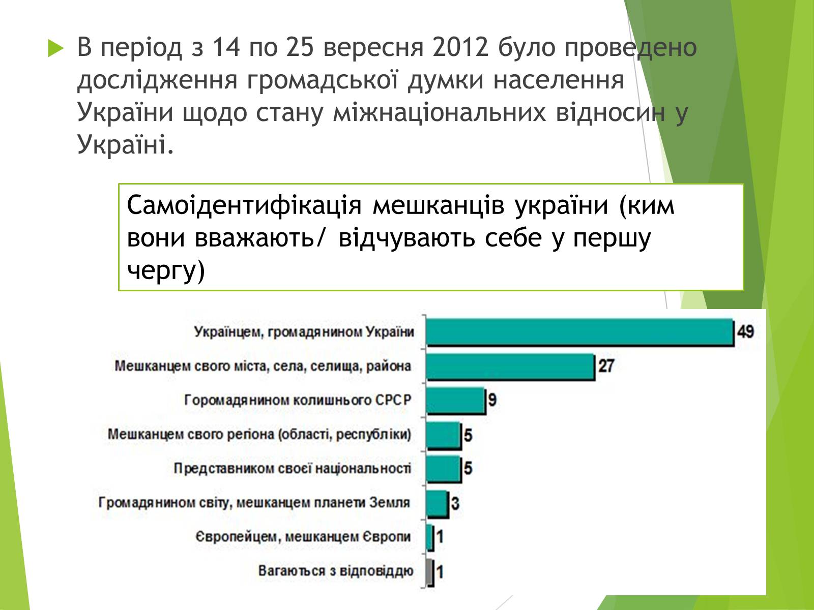 Презентація на тему «Міжнаціональні відносини в Україні» - Слайд #9 Презентація на тему «Міжнаціональні відносини в Україні» - Слайд #9