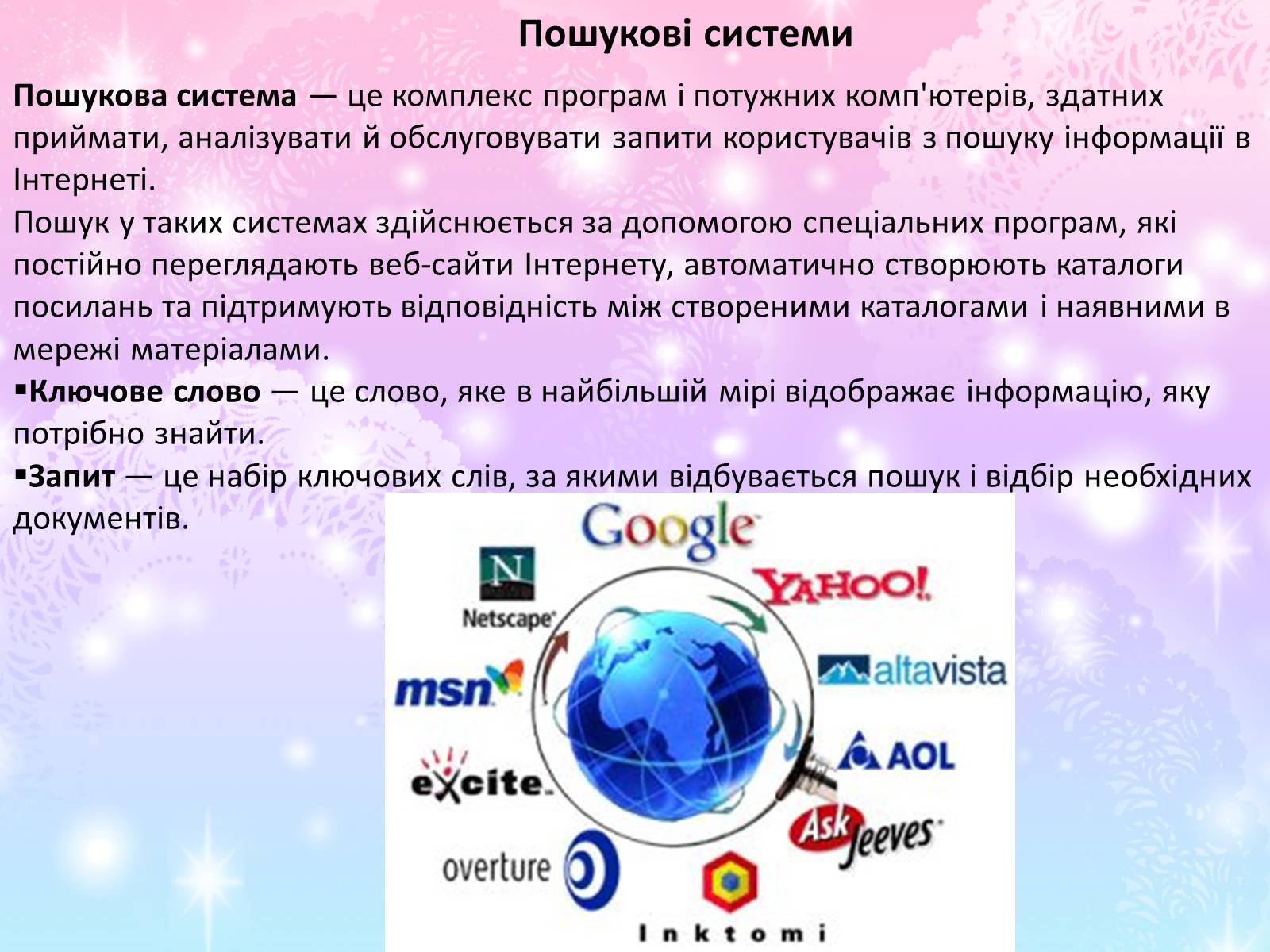 Презентація на тему «Основні інформаційні джерела. Технологія пошуку інформації засобами Інтернету» - Слайд #12 Презентація на тему «Основні інформаційні джерела. Технологія пошуку інформації засобами Інтернету» - Слайд #12