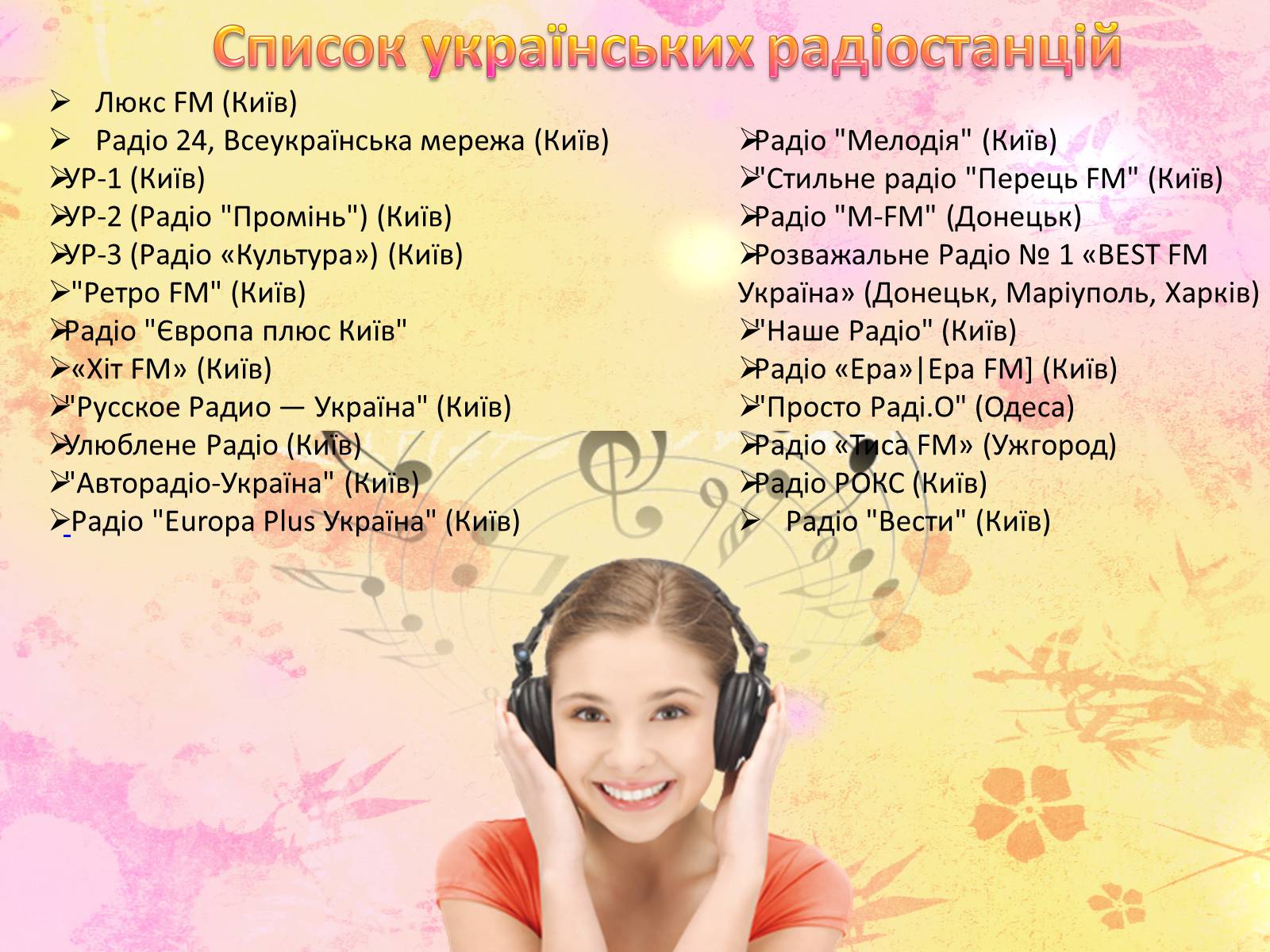 Презентація на тему «Основні інформаційні джерела. Технологія пошуку інформації засобами Інтернету» - Слайд #7 Презентація на тему «Основні інформаційні джерела. Технологія пошуку інформації засобами Інтернету» - Слайд #7