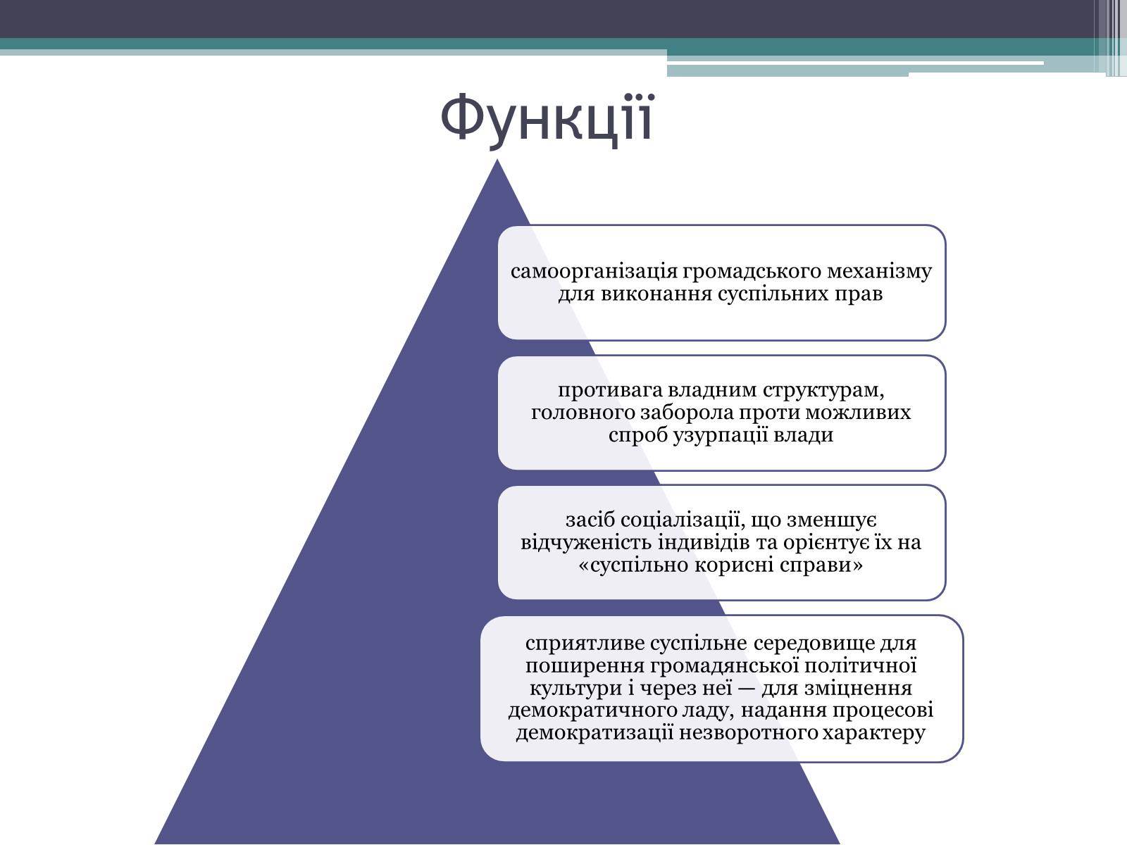 Презентація на тему «Громадянське суспільство» (варіант 2) - Слайд #10 Презентація на тему «Громадянське суспільство» (варіант 2) - Слайд #10