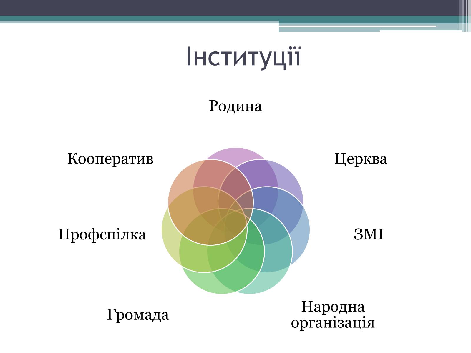 Презентація на тему «Громадянське суспільство» (варіант 2) - Слайд #8 Презентація на тему «Громадянське суспільство» (варіант 2) - Слайд #8