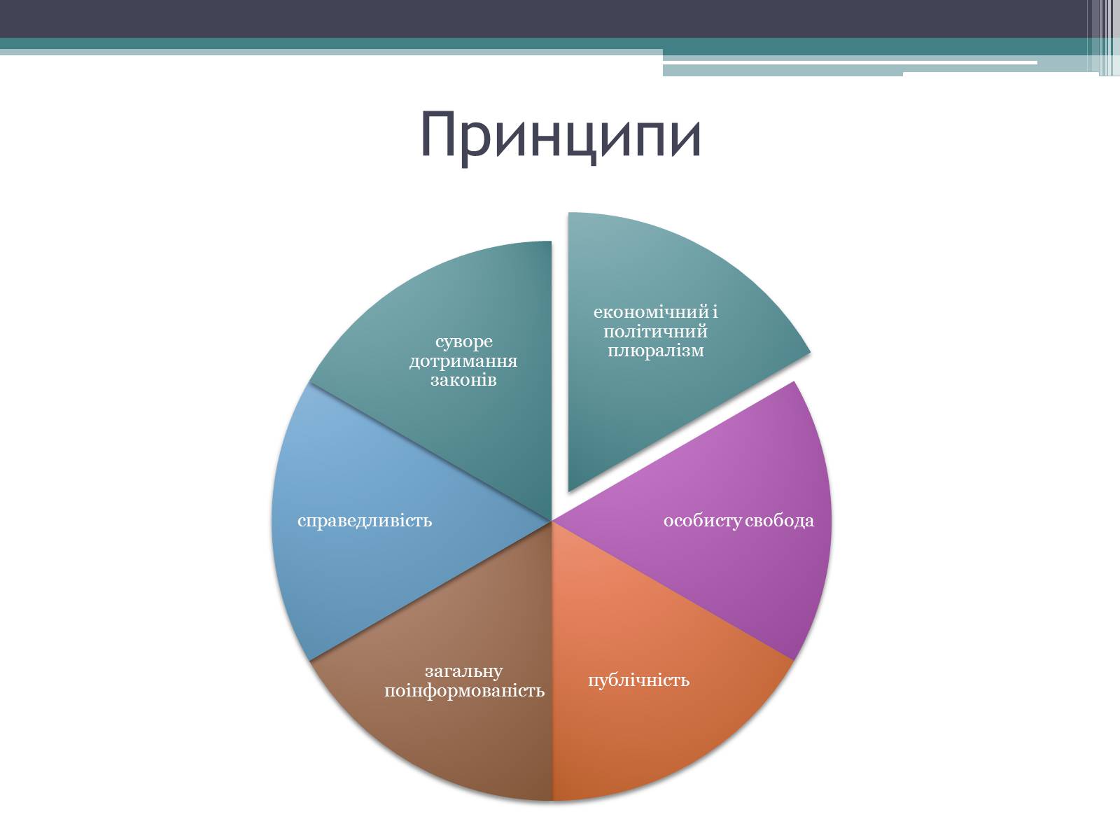 Презентація на тему «Громадянське суспільство» (варіант 2) - Слайд #9 Презентація на тему «Громадянське суспільство» (варіант 2) - Слайд #9