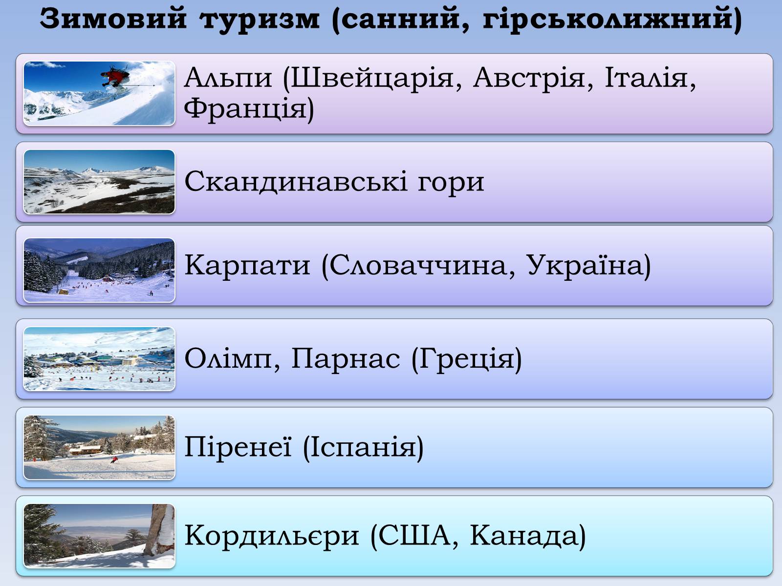 Презентація на тему «Зовнішні економічні зв’язки. Міжнародний туризм» - Слайд #12 Презентація на тему «Зовнішні економічні зв’язки. Міжнародний туризм» - Слайд #12