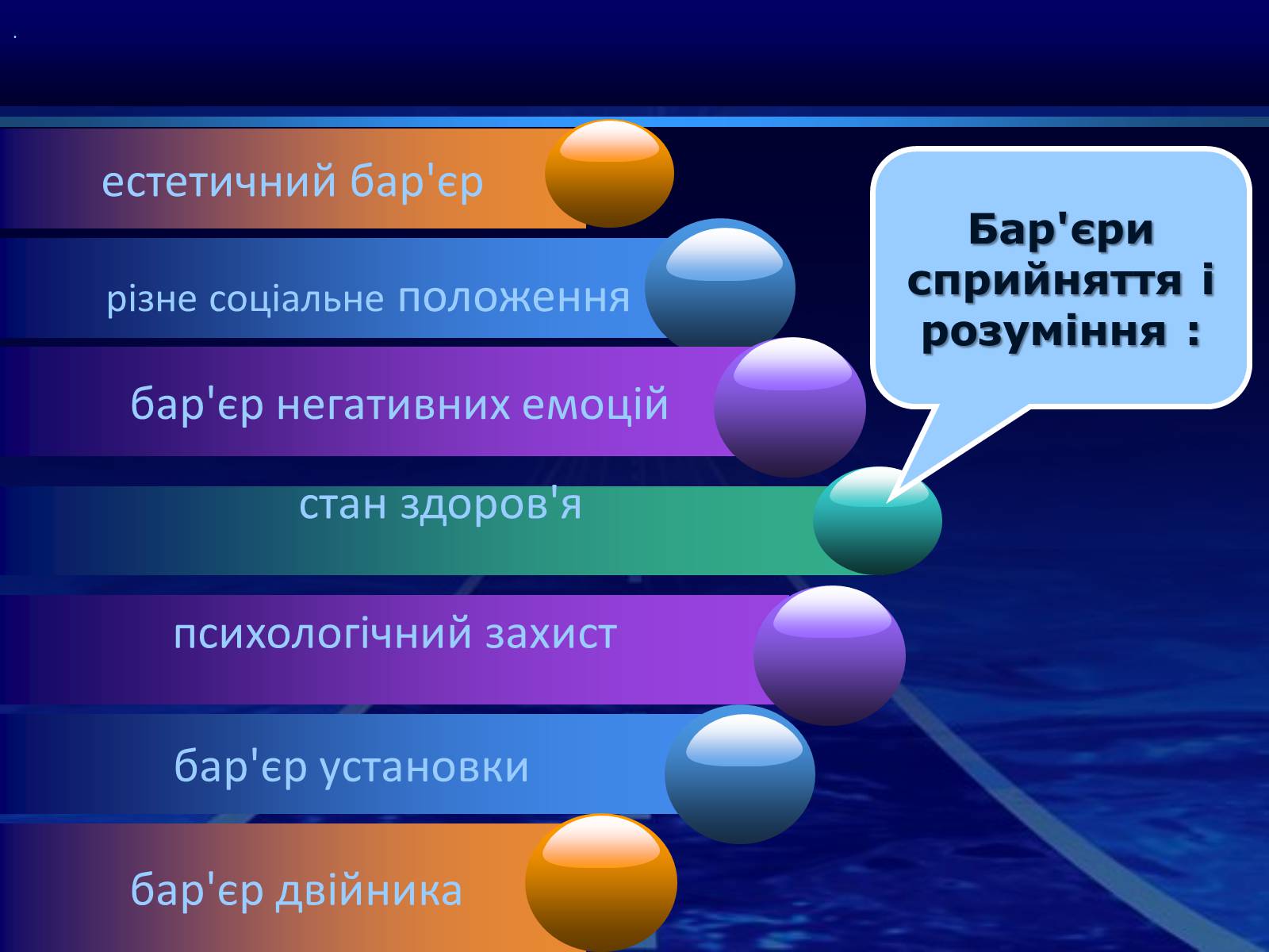 Презентація на тему «Бар’єри спілкування» - Слайд #4 Презентація на тему «Бар’єри спілкування» - Слайд #4