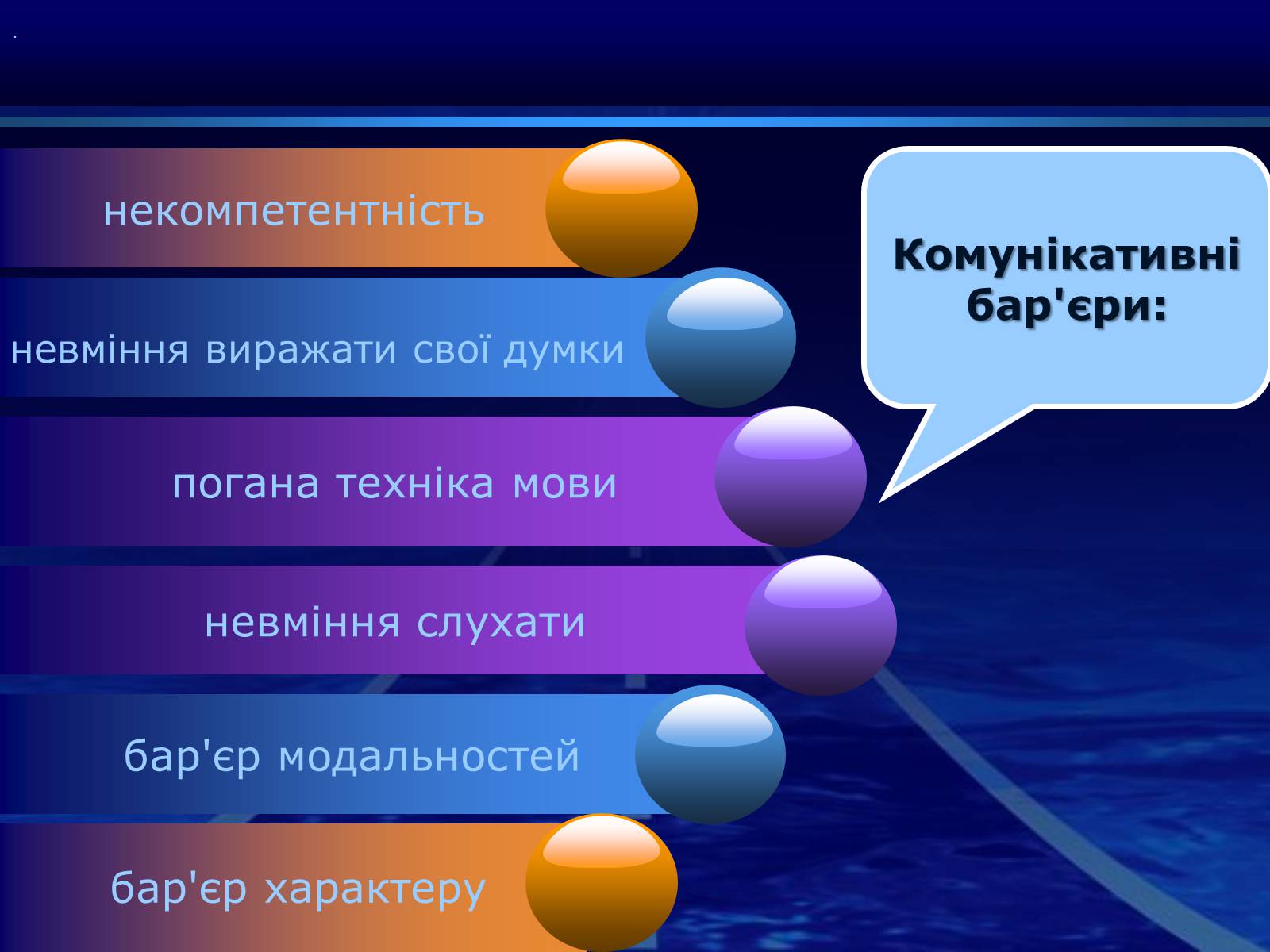 Презентація на тему «Бар’єри спілкування» - Слайд #5 Презентація на тему «Бар’єри спілкування» - Слайд #5