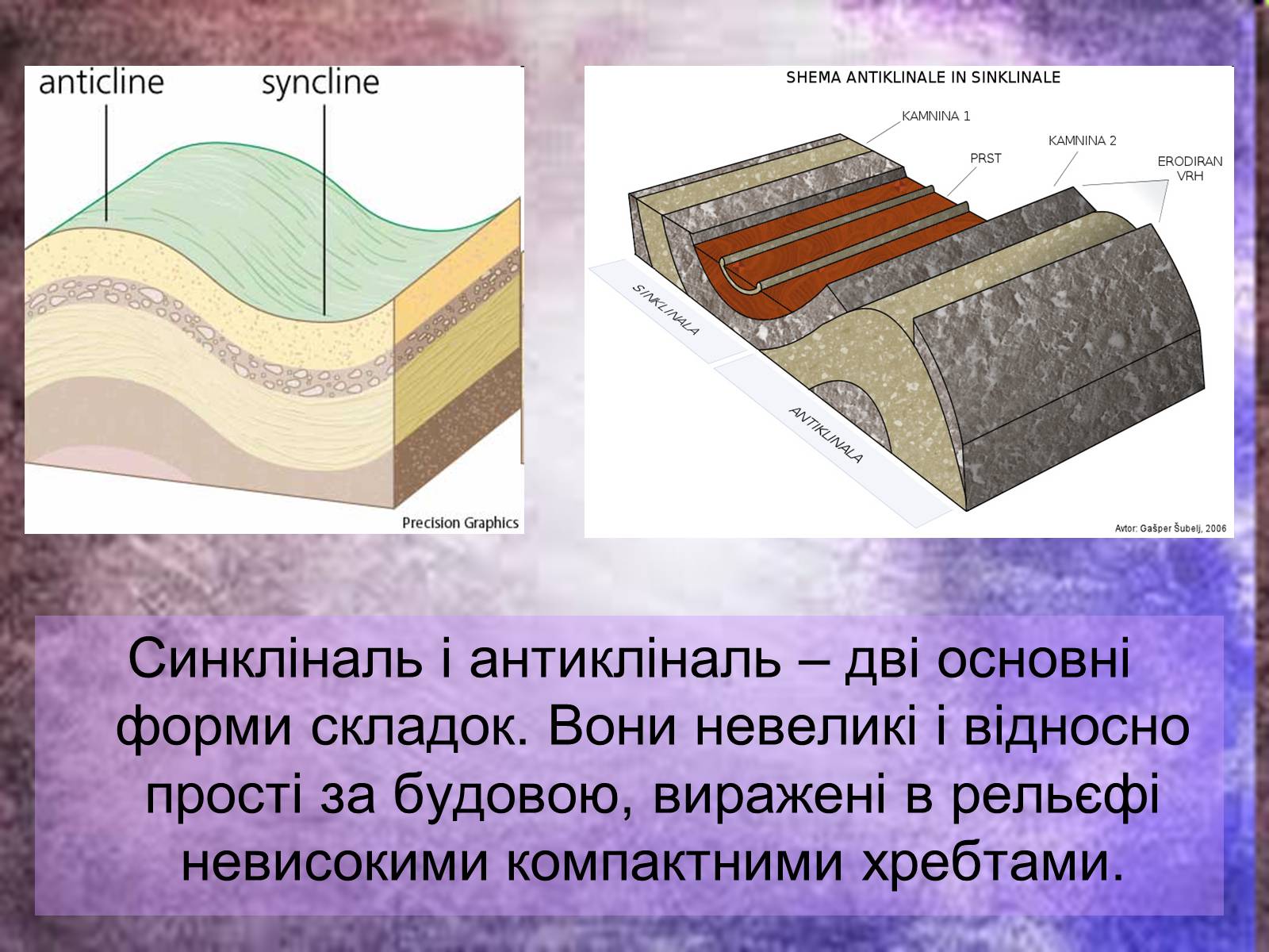 Презентація на тему «Ендогенні процеси» - Слайд #11 Презентація на тему «Ендогенні процеси» - Слайд #11