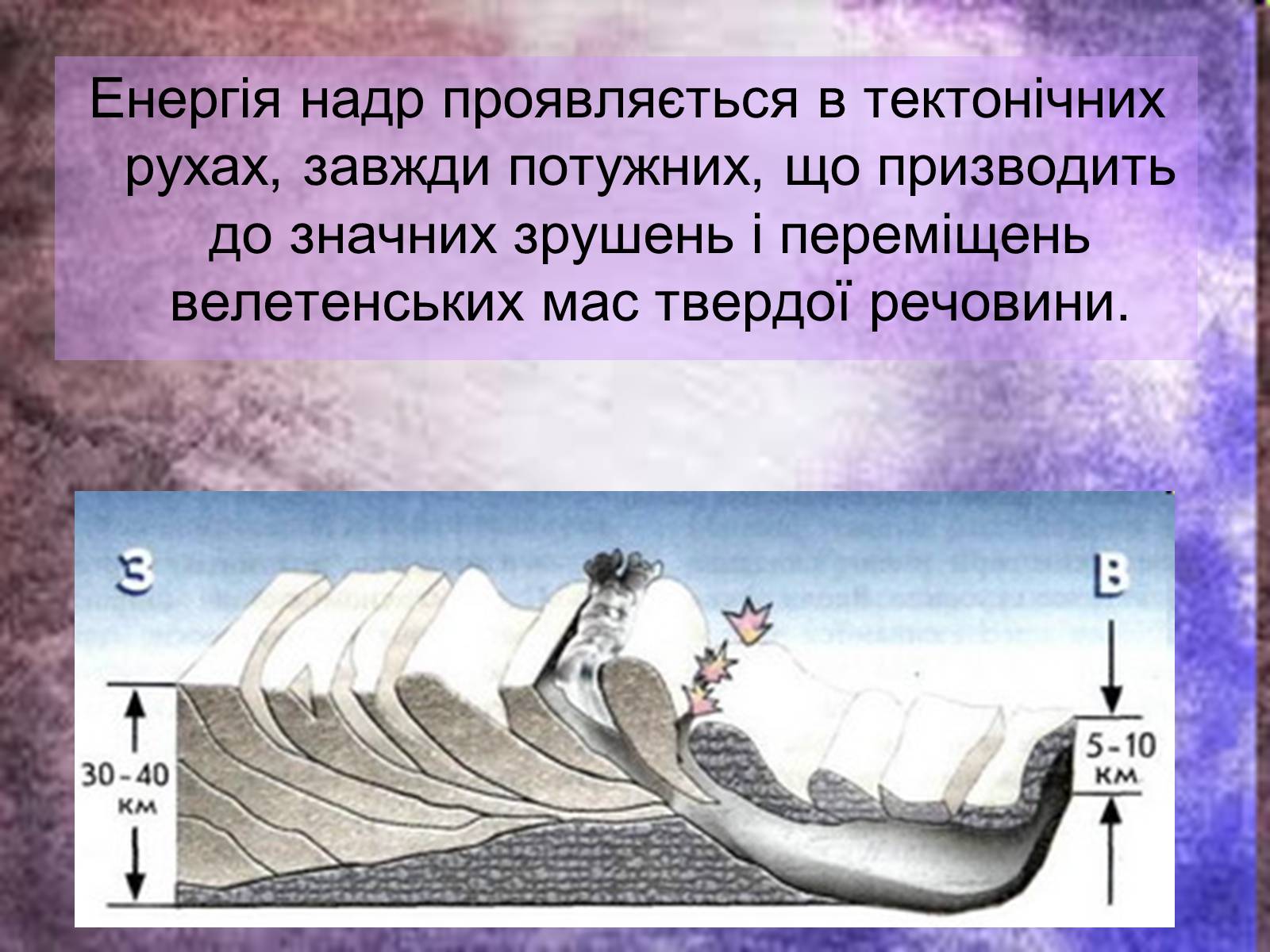 Презентація на тему «Ендогенні процеси» - Слайд #5 Презентація на тему «Ендогенні процеси» - Слайд #5