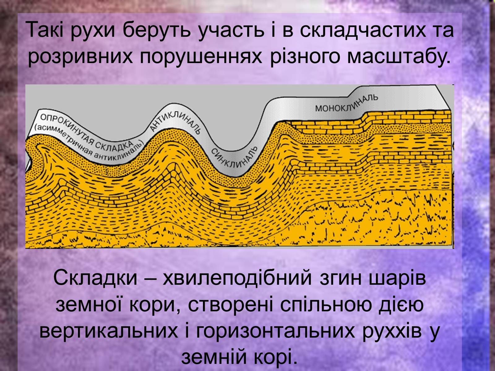 Презентація на тему «Ендогенні процеси» - Слайд #8 Презентація на тему «Ендогенні процеси» - Слайд #8