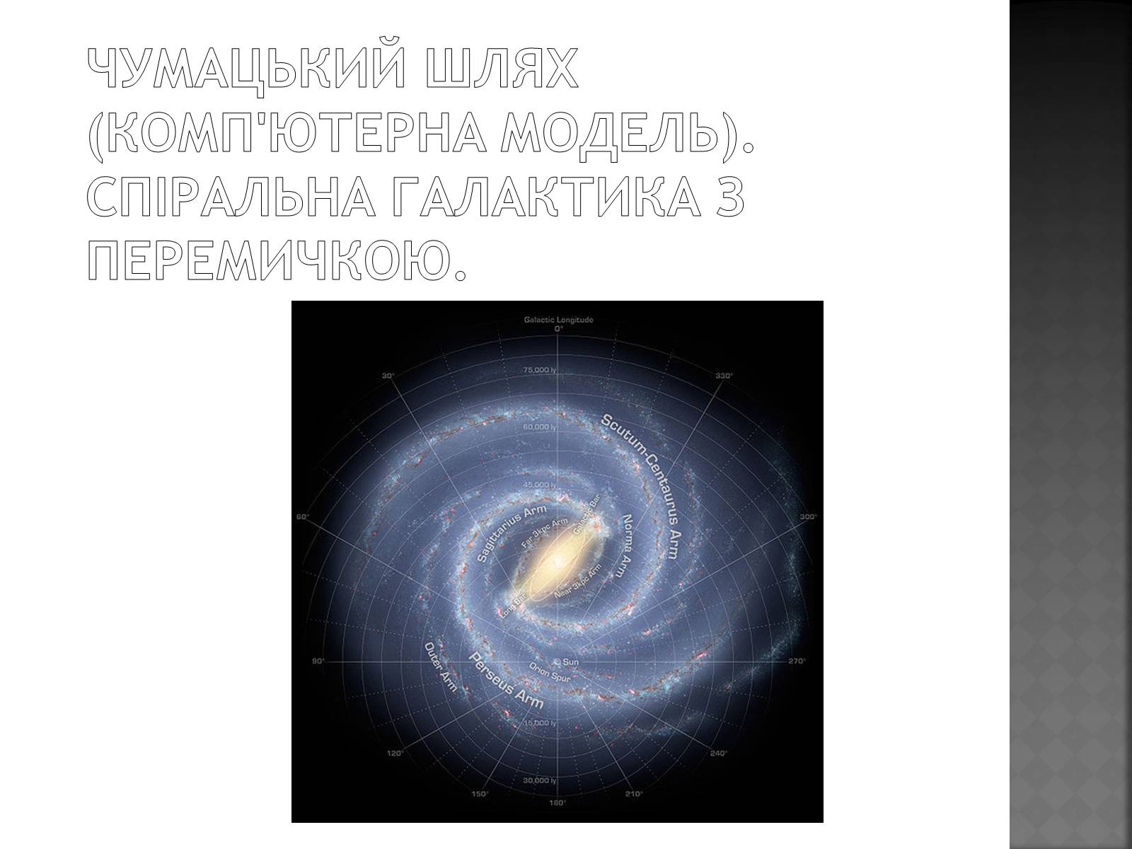 Презентація на тему «Чумацький Шлях» (варіант 1) - Слайд #11 Презентація на тему «Чумацький Шлях» (варіант 1) - Слайд #11
