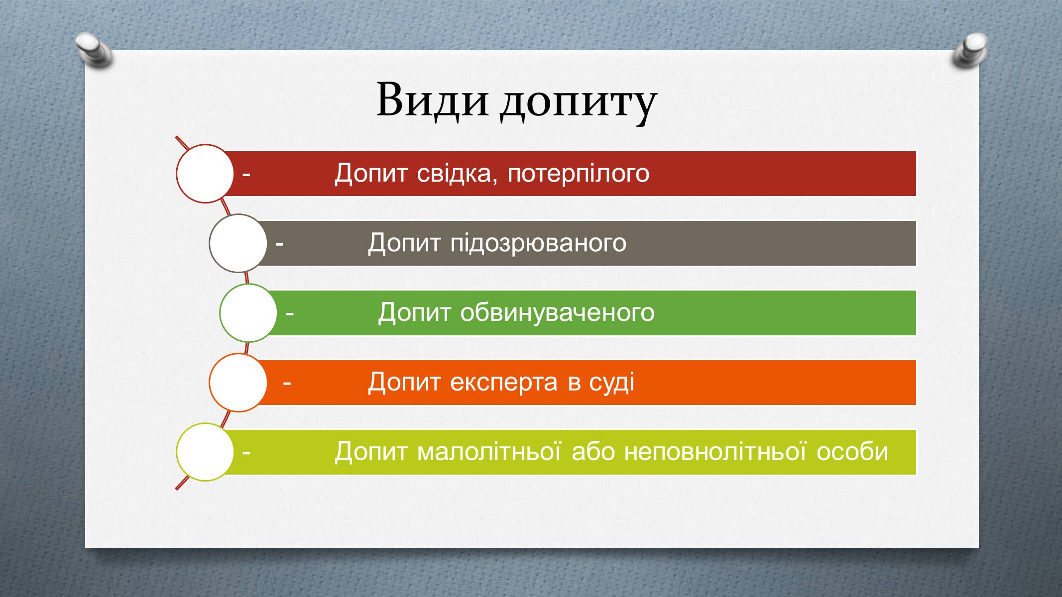 Презентація на тему «Допит» - Слайд #5 Презентація на тему «Допит» - Слайд #5