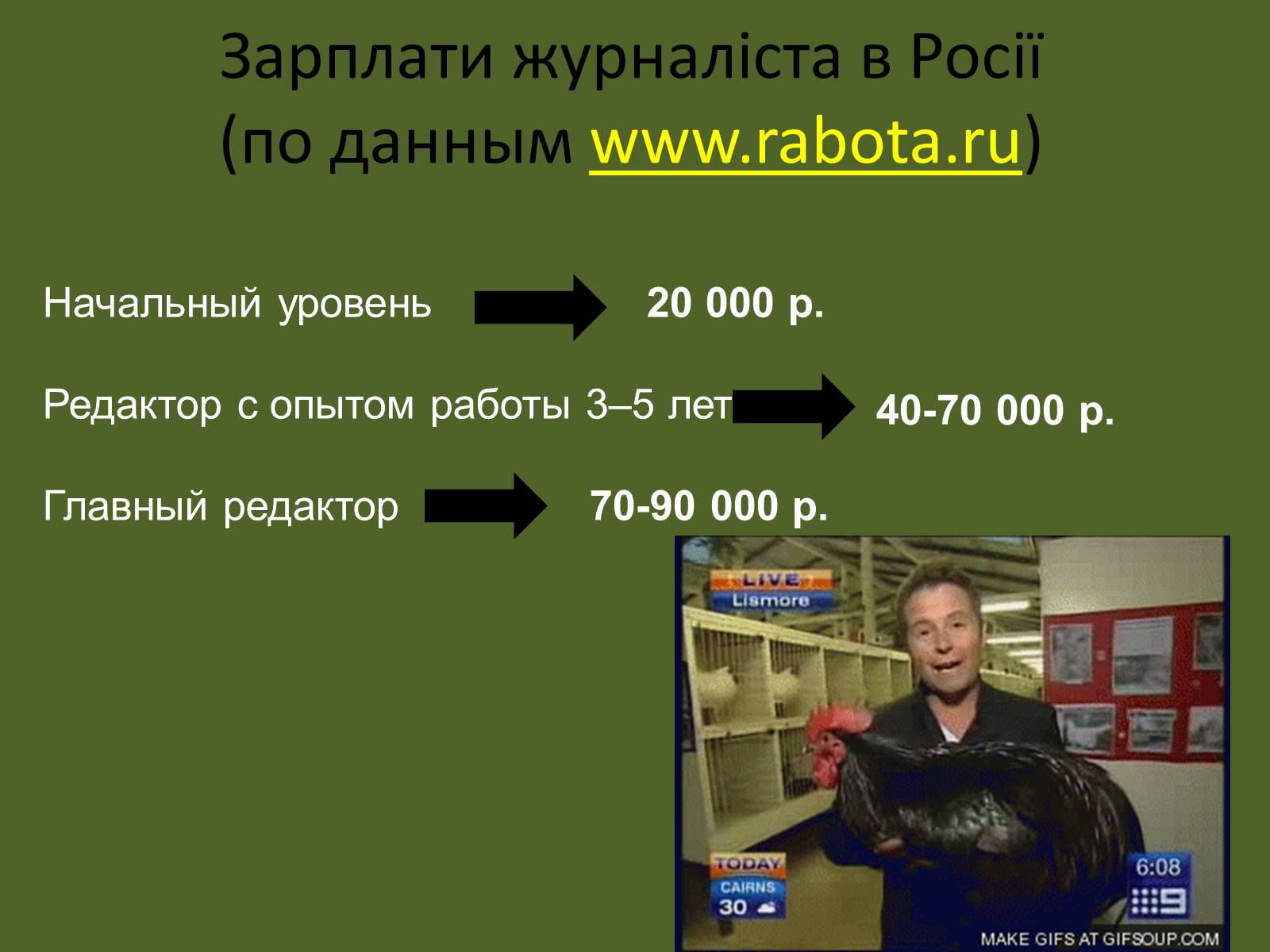 Презентація на тему «Вибір професії» (варіант 2) - Слайд #11 Презентація на тему «Вибір професії» (варіант 2) - Слайд #11