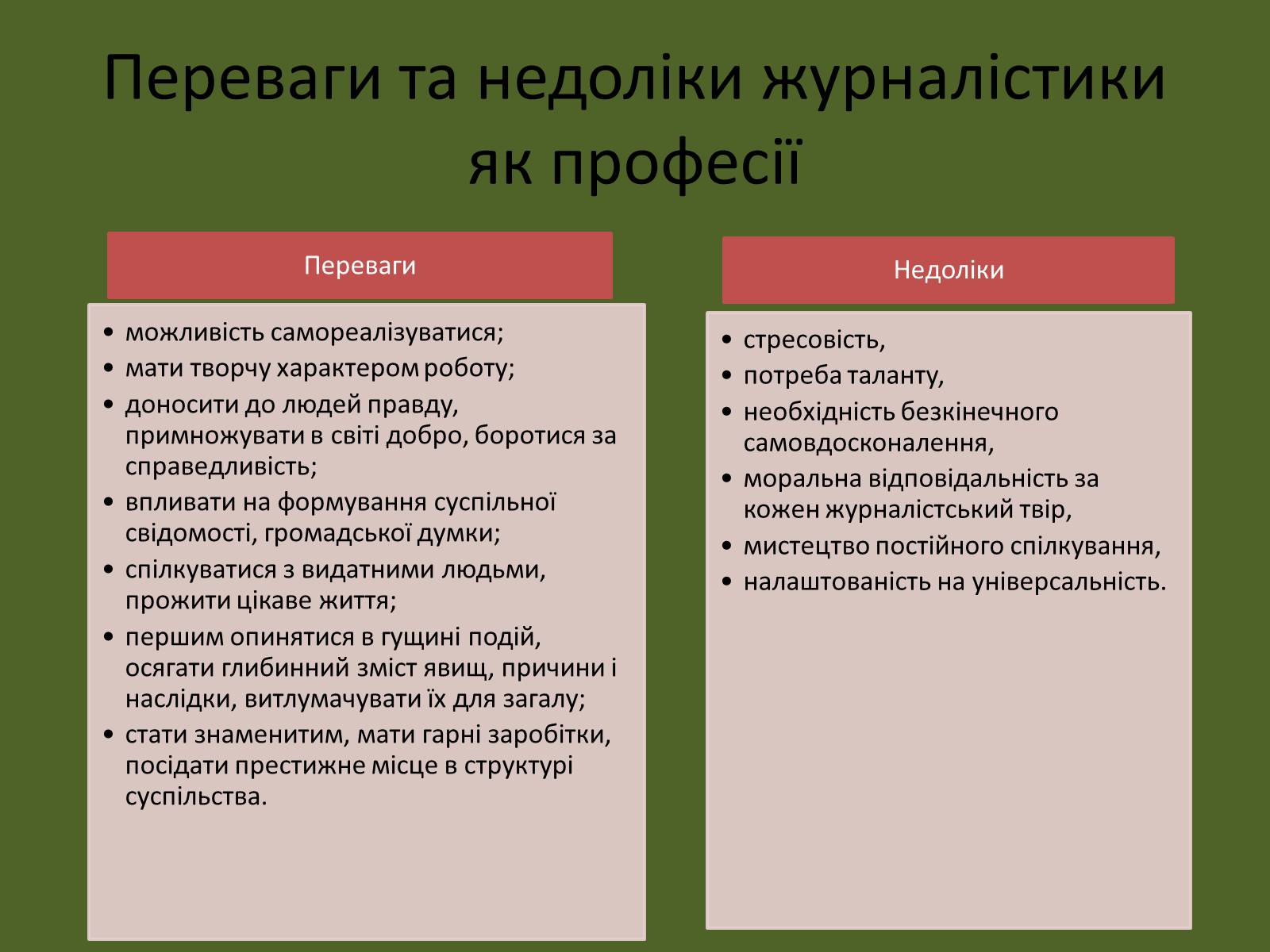 Презентація на тему «Вибір професії» (варіант 2) - Слайд #12 Презентація на тему «Вибір професії» (варіант 2) - Слайд #12