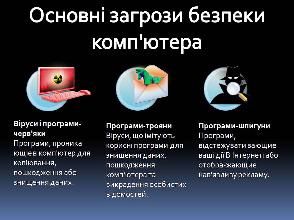 Презентація на тему «Безпечна робота в Інтернеті» (варіант 6) - Слайд #4 Презентація на тему «Безпечна робота в Інтернеті» (варіант 6) - Слайд #4