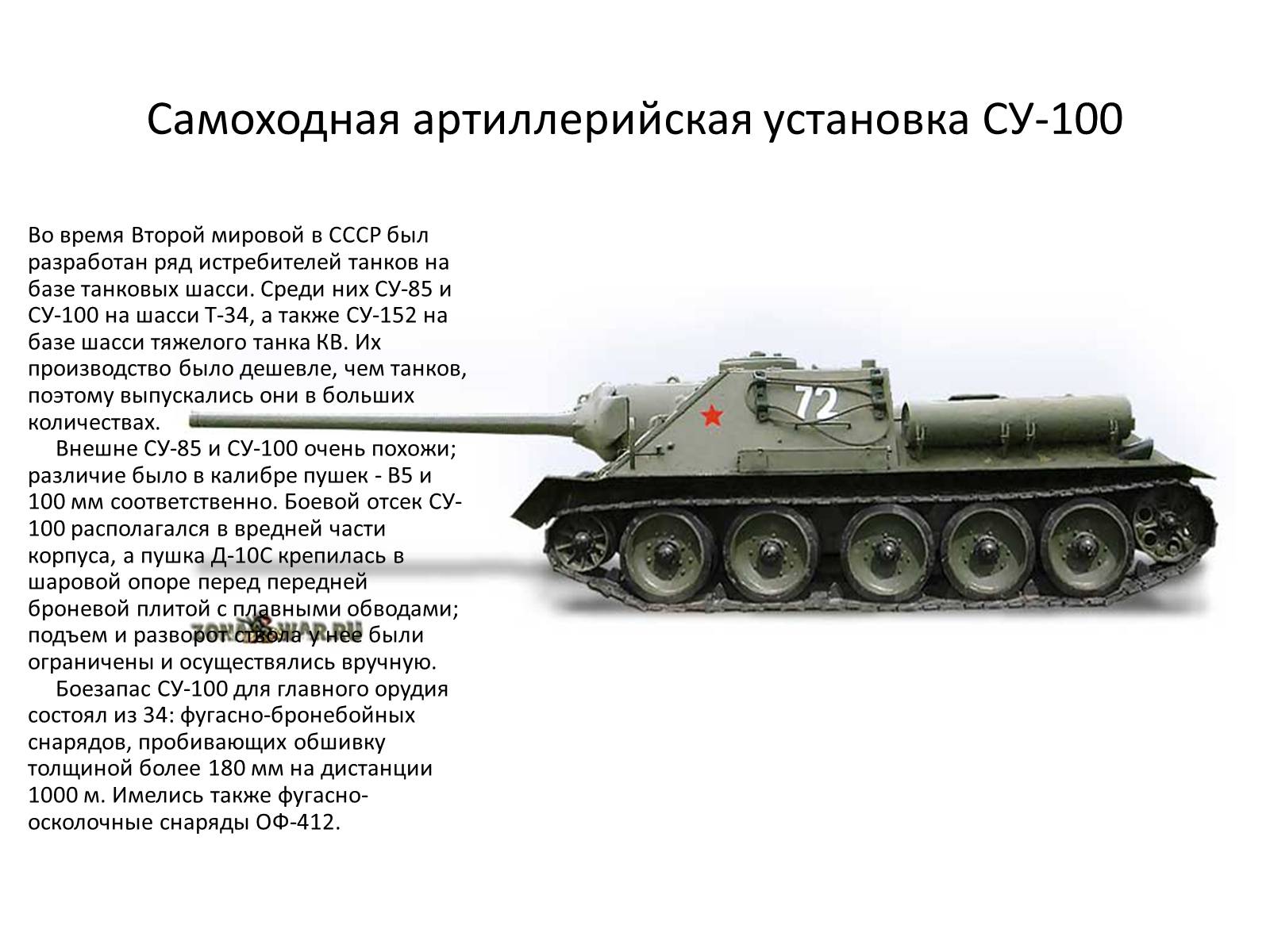 Презентація на тему «Самоходная артиллерия» - Слайд #15 Презентація на тему «Самоходная артиллерия» - Слайд #15