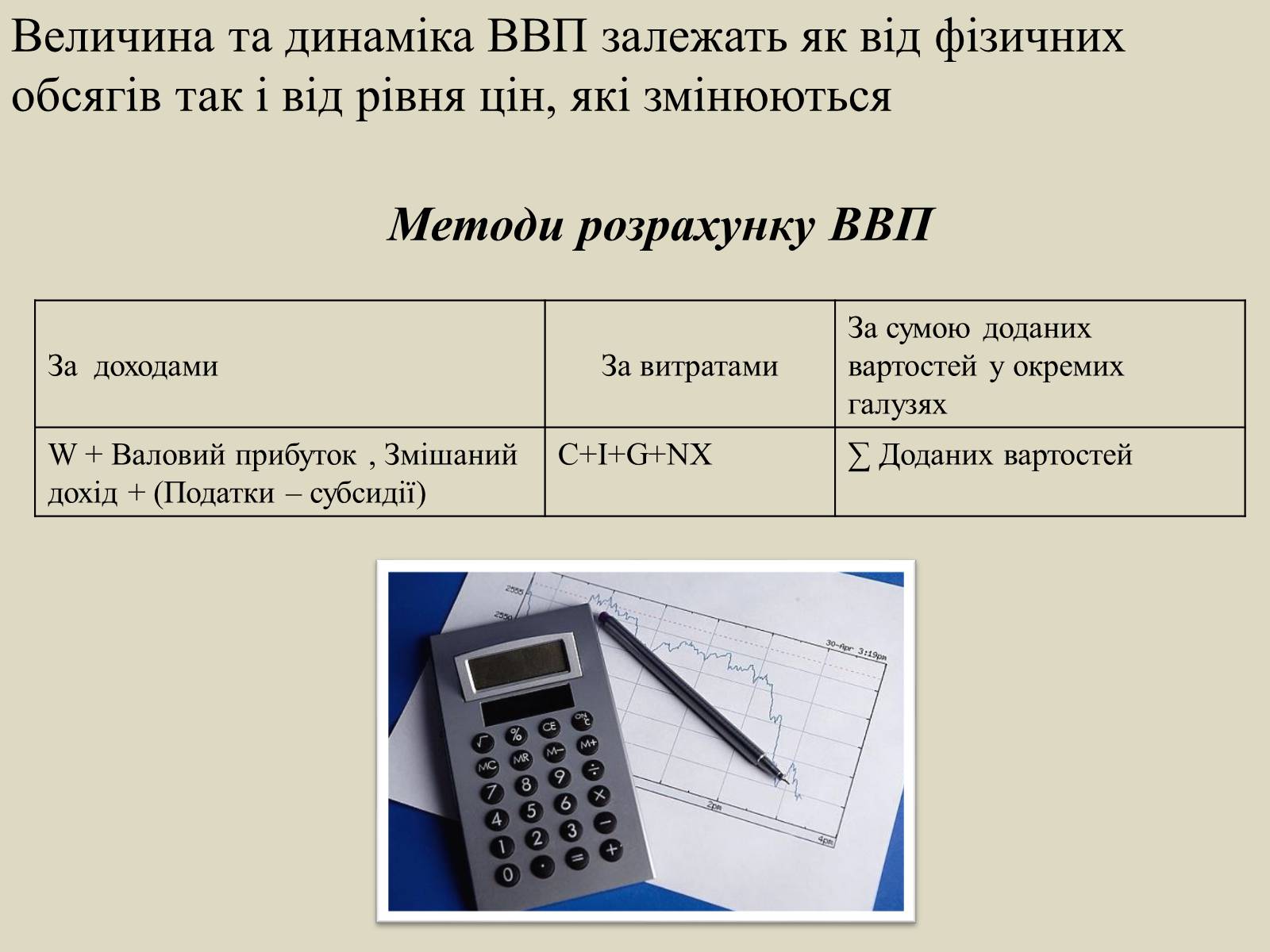 Презентація на тему «ВВП» (варіант 2) - Слайд #3 Презентація на тему «ВВП» (варіант 2) - Слайд #3